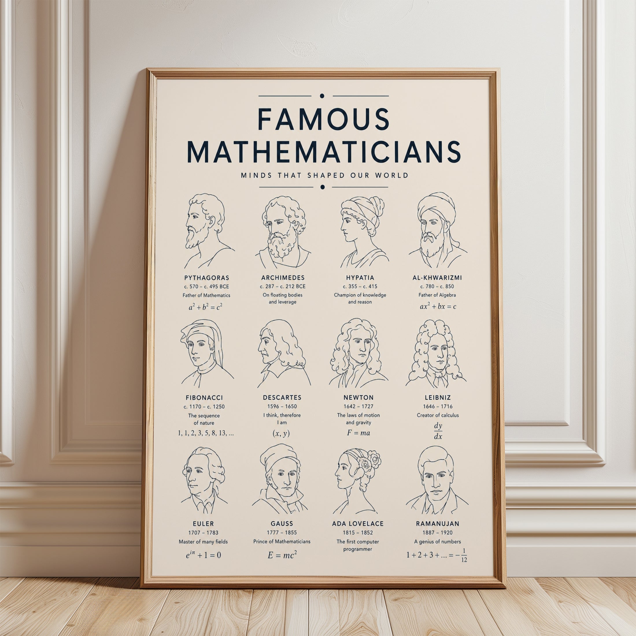Math Classroom Poster - framed detail