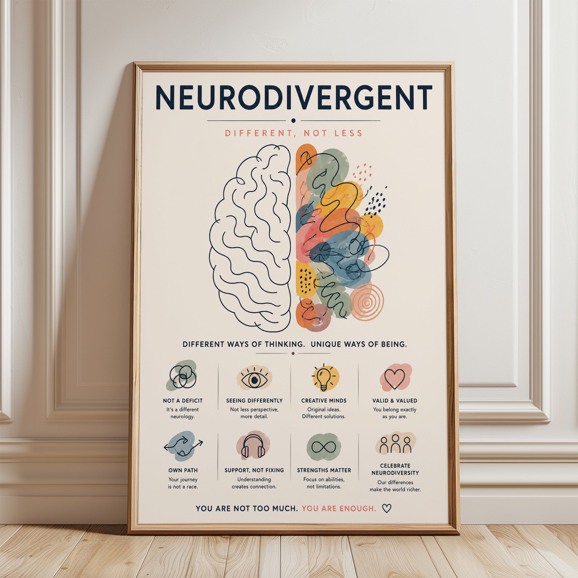 Neurodiversity Poster - framed detail