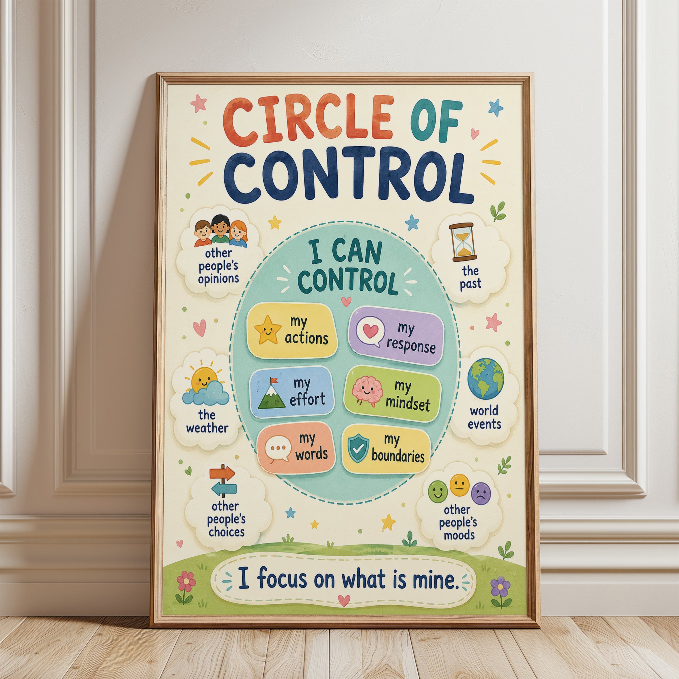 Circle of Control Poster - framed detail