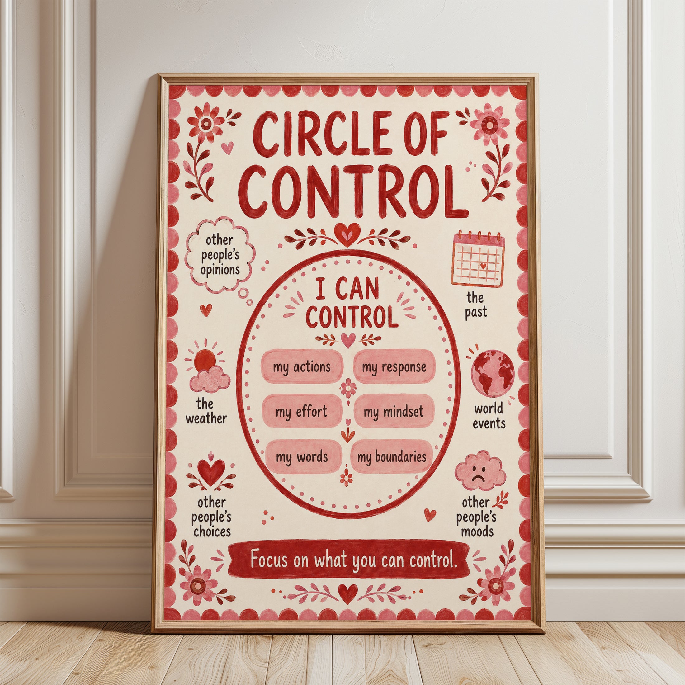 Circle of Control Poster – Mindfulness Wall Art - framed detail