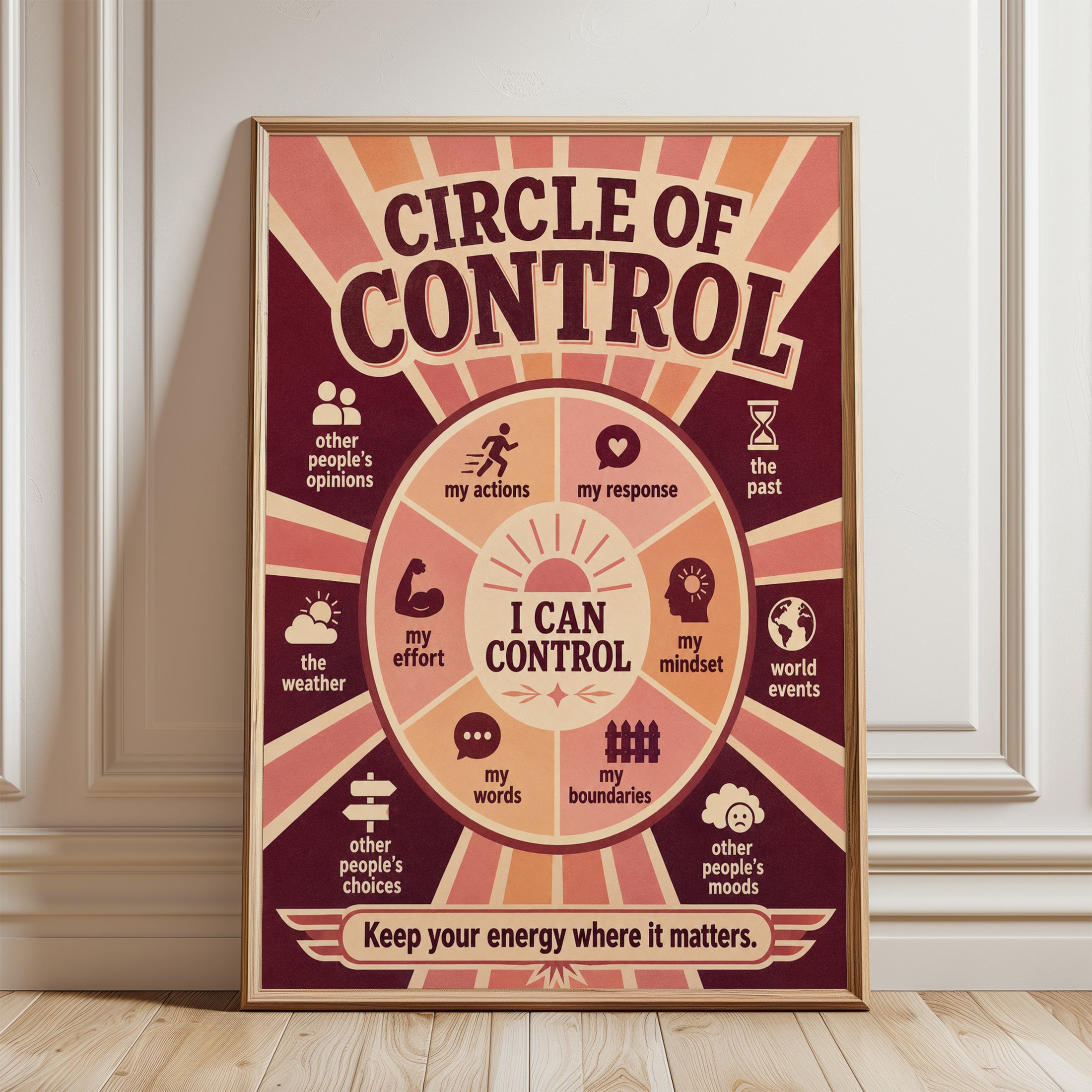 Mental Health Wall Art – Circle of Control Poster - framed detail