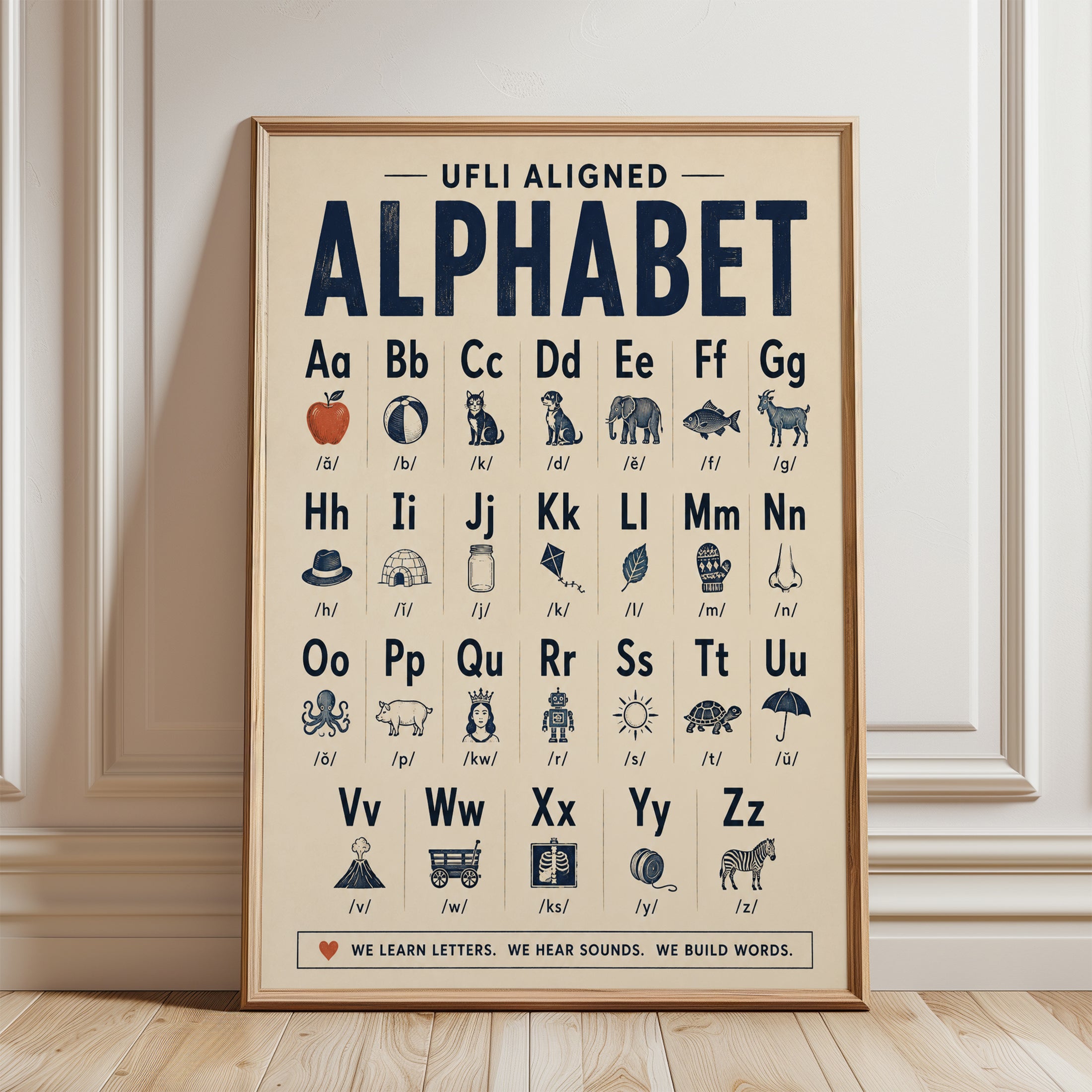 Alphabet Poster – Educational Wall Art - framed detail