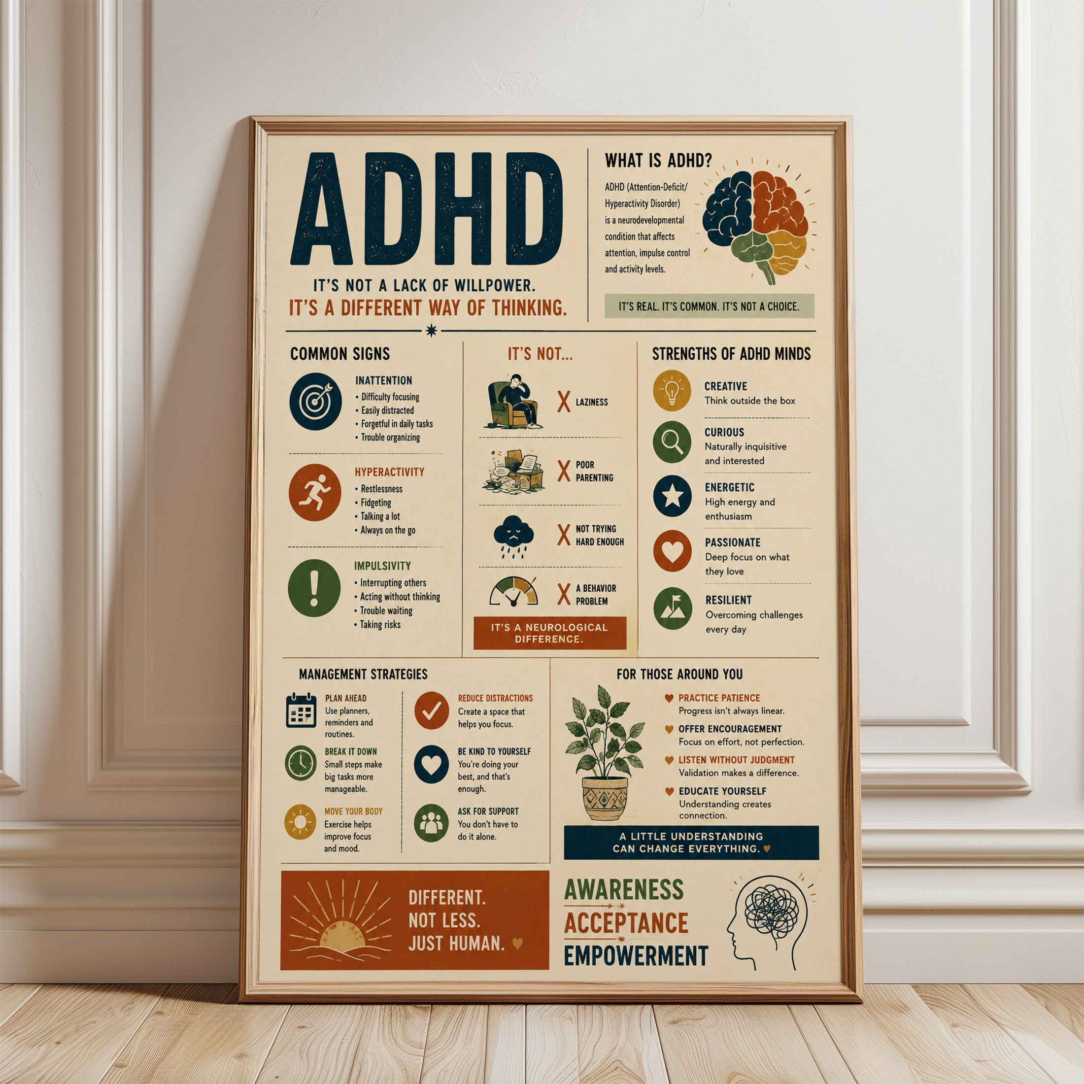 ADHD Awareness Poster – Educational Print - framed detail