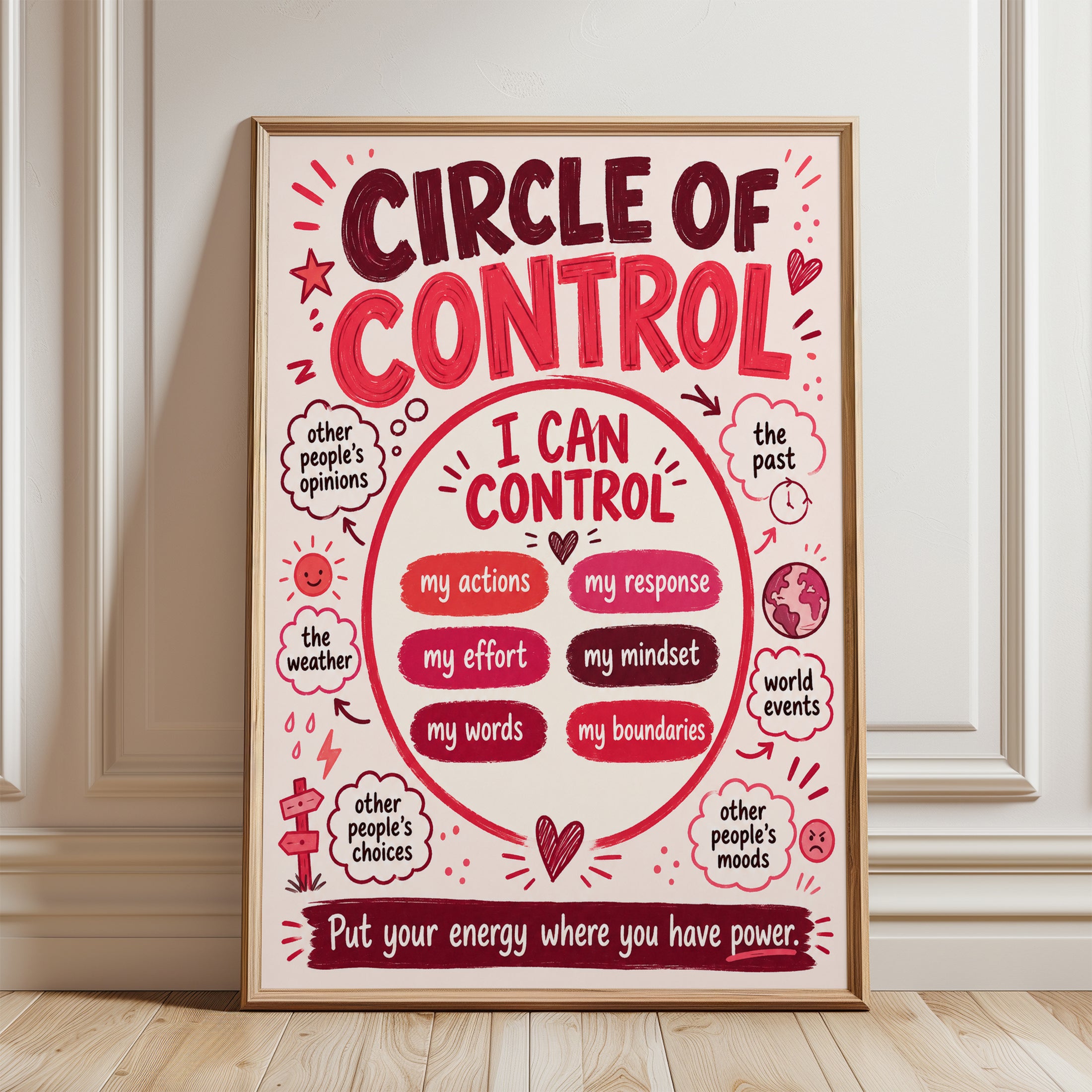 Circle of Control Motivational Art Print: Red Typography Design - framed detail