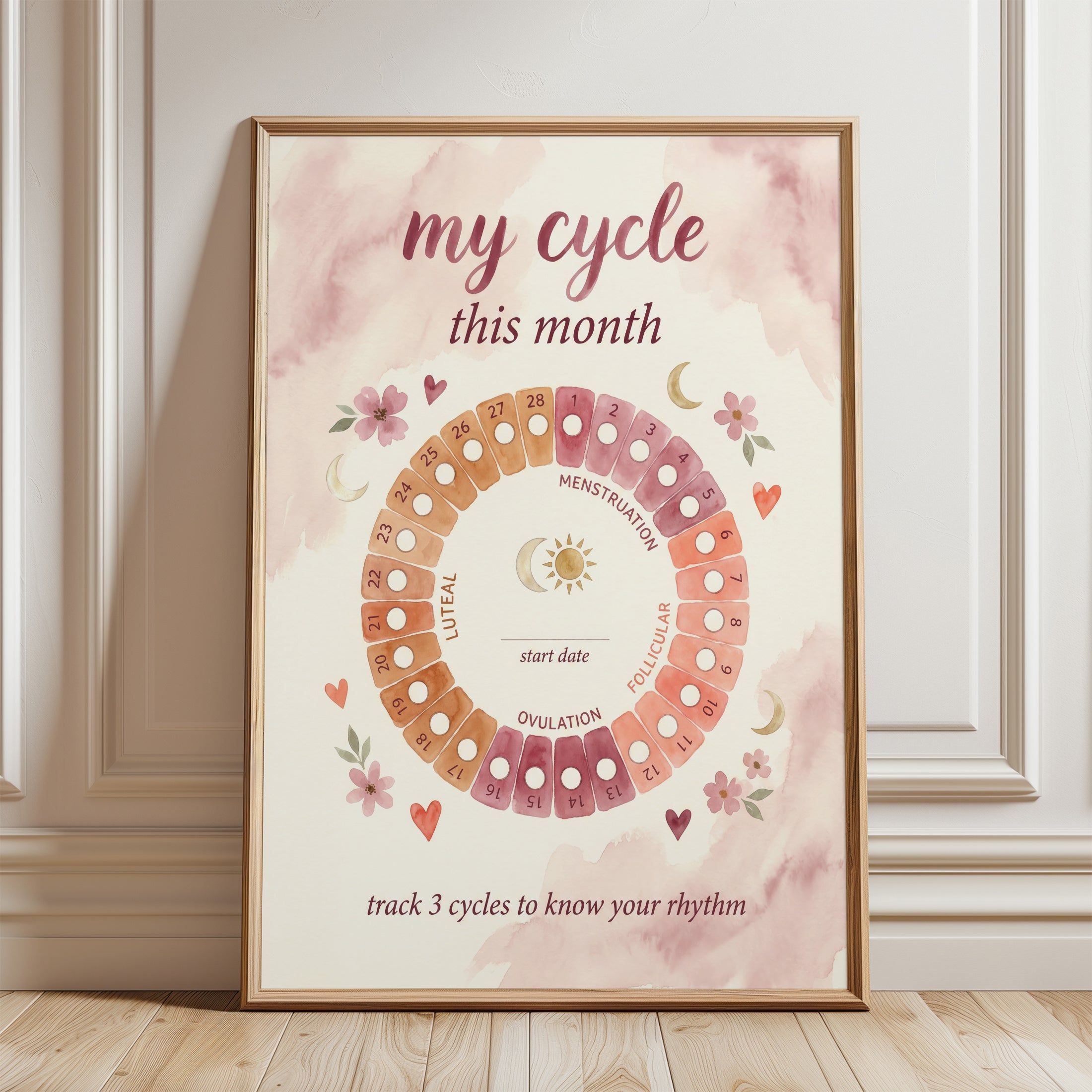 Period Tracker Art Print: Cycle Awareness Design (Multiple Sizes) - framed detail