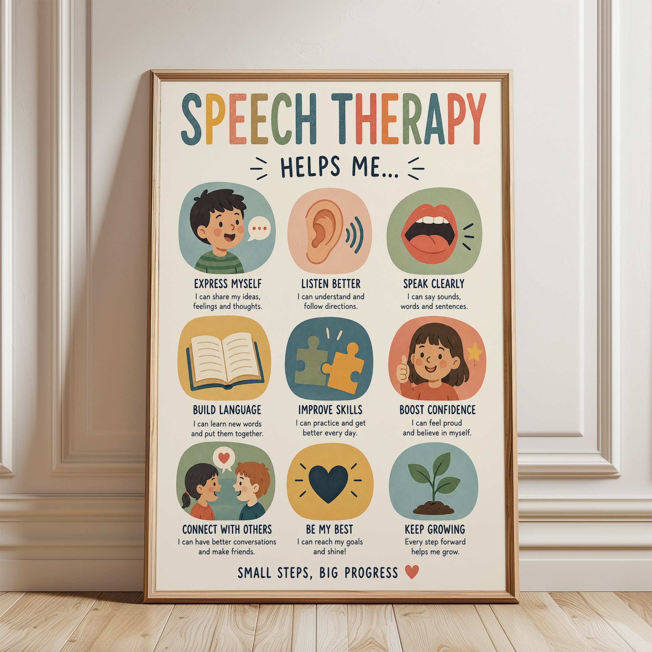 Speech Therapy Poster - framed detail