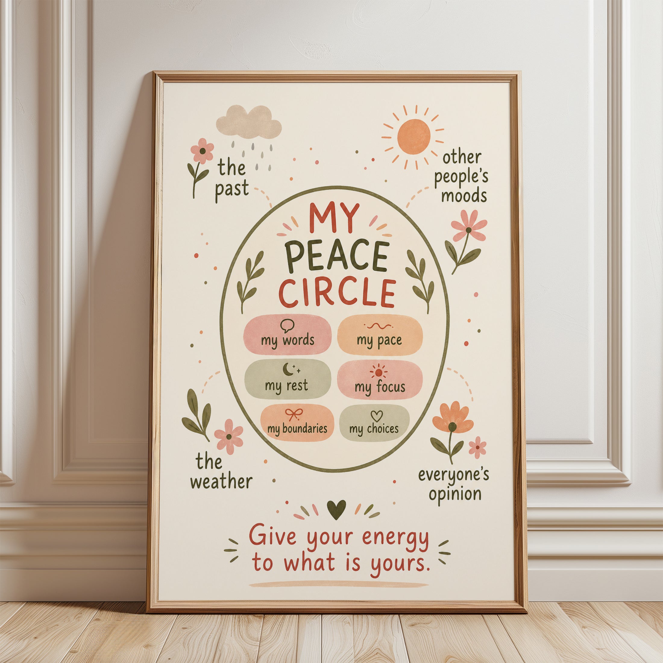 Mental Health Poster – Therapy Office Wall Art - framed detail