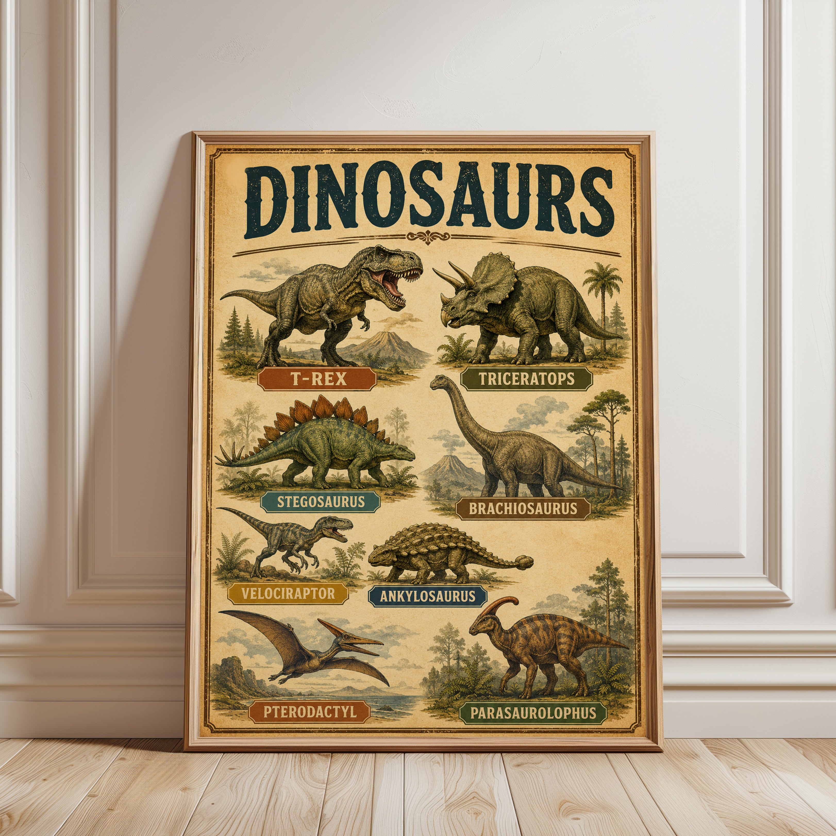 Dinosaur Wall Art – Educational Poster - framed detail