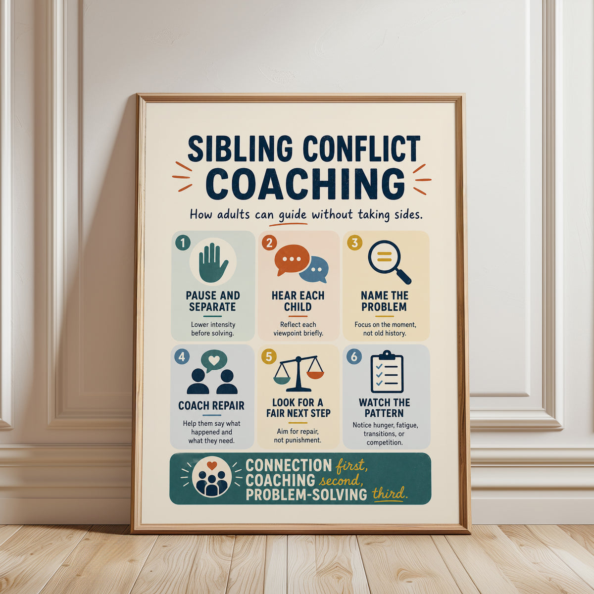 Parenting Infographic Print: Sibling Conflict Steps (Family Room) - framed detail