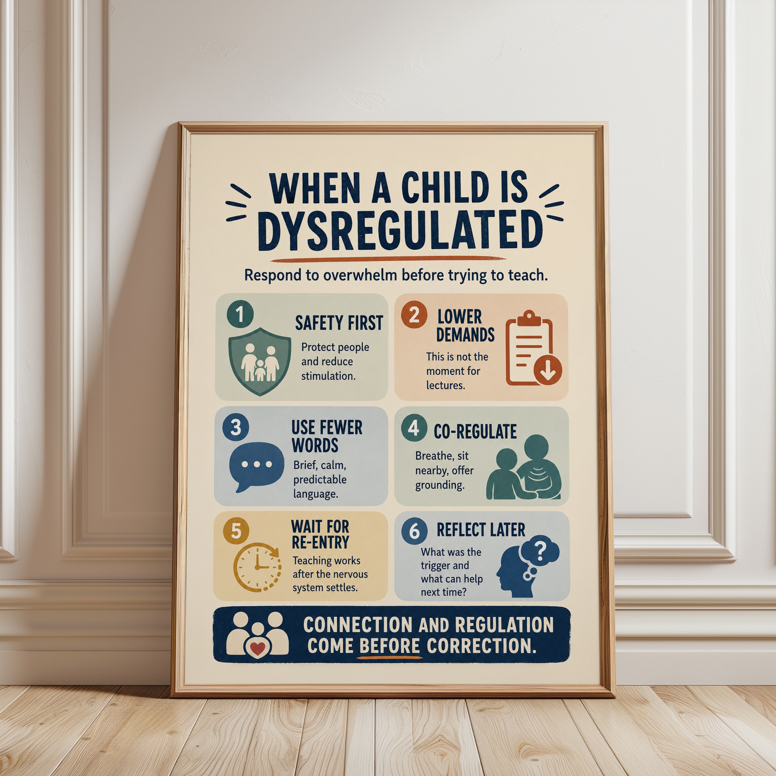 Child Dysregulation Guide Print - framed detail