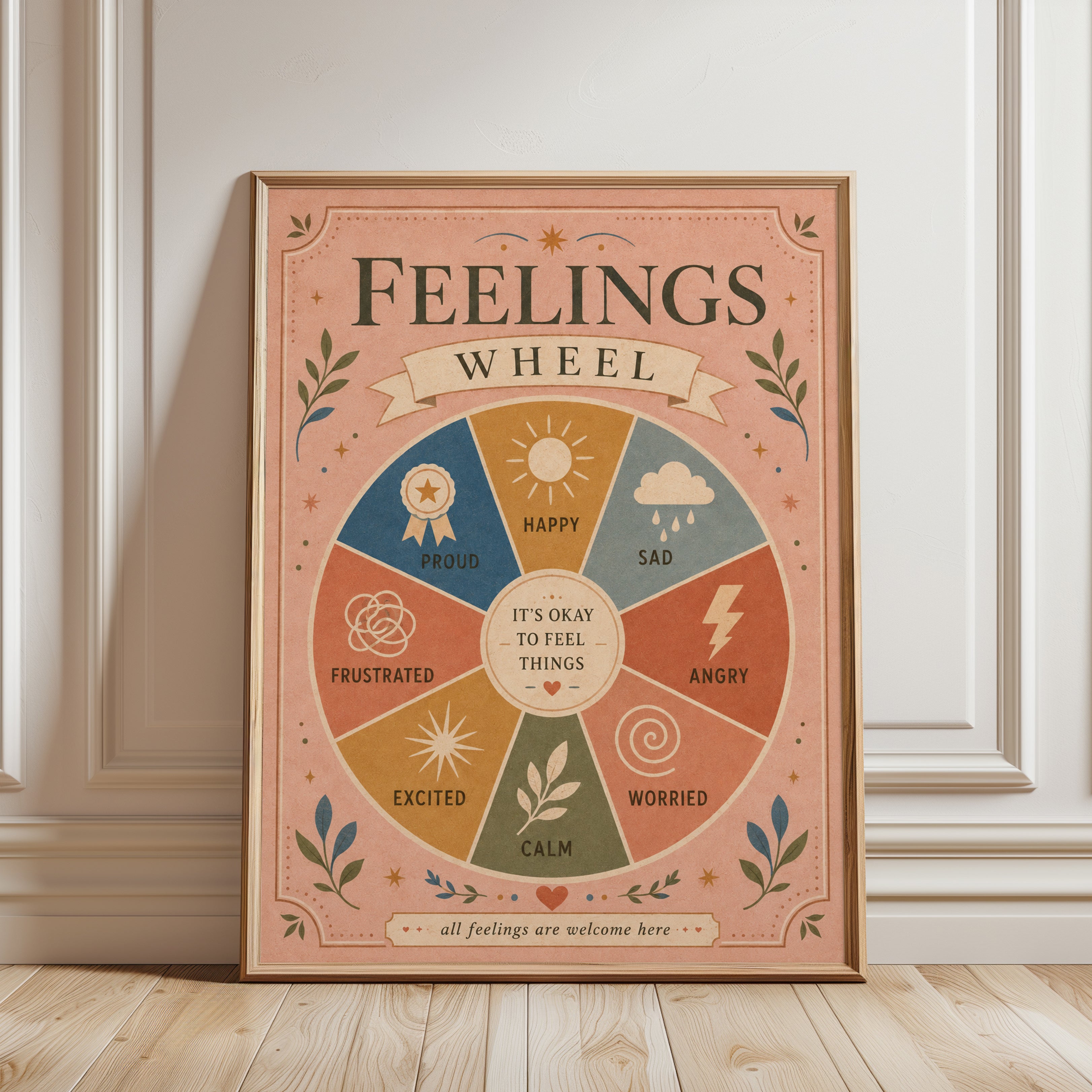 Feelings Wheel Poster - framed detail