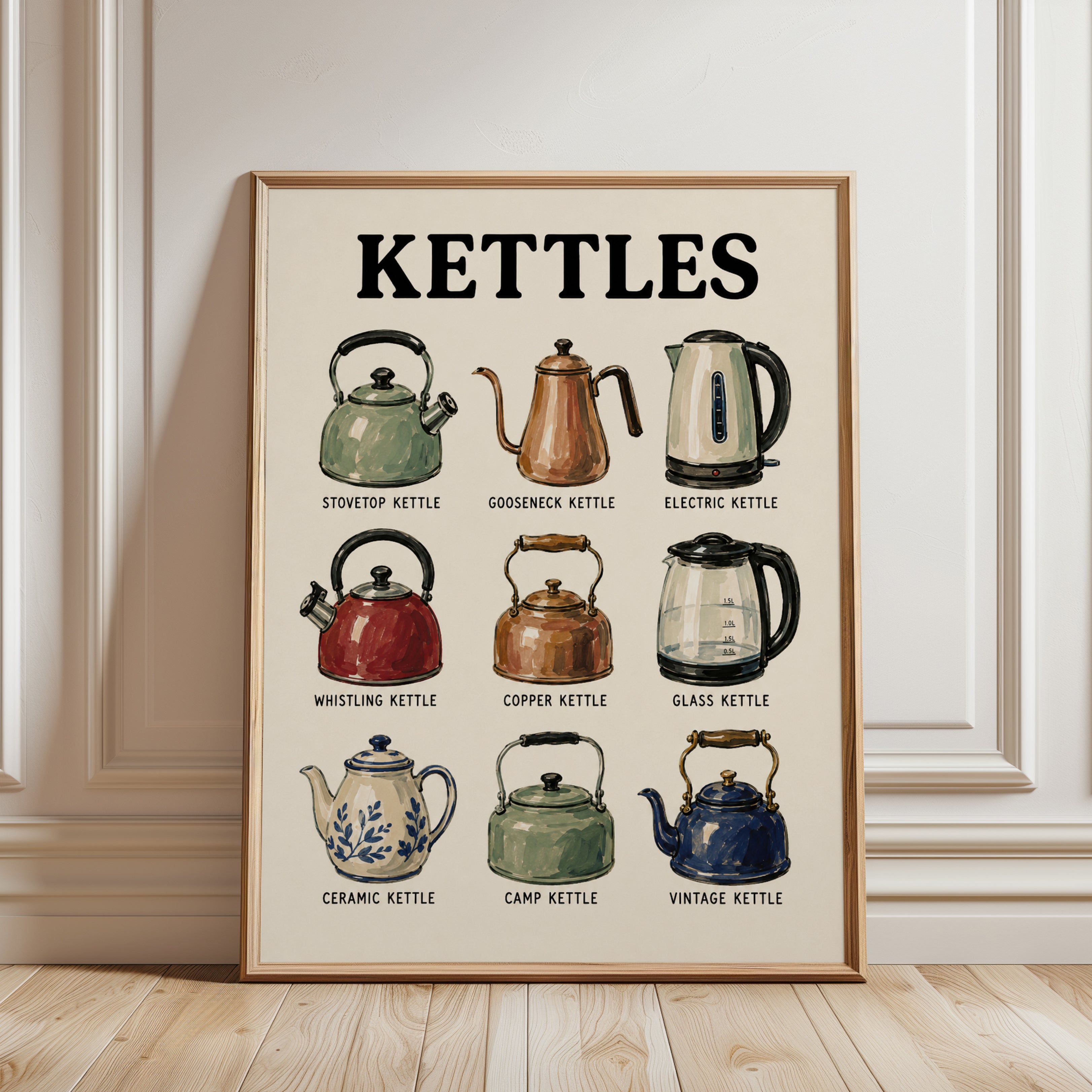 Kettle Types Poster – Kitchen Decor Print - framed detail