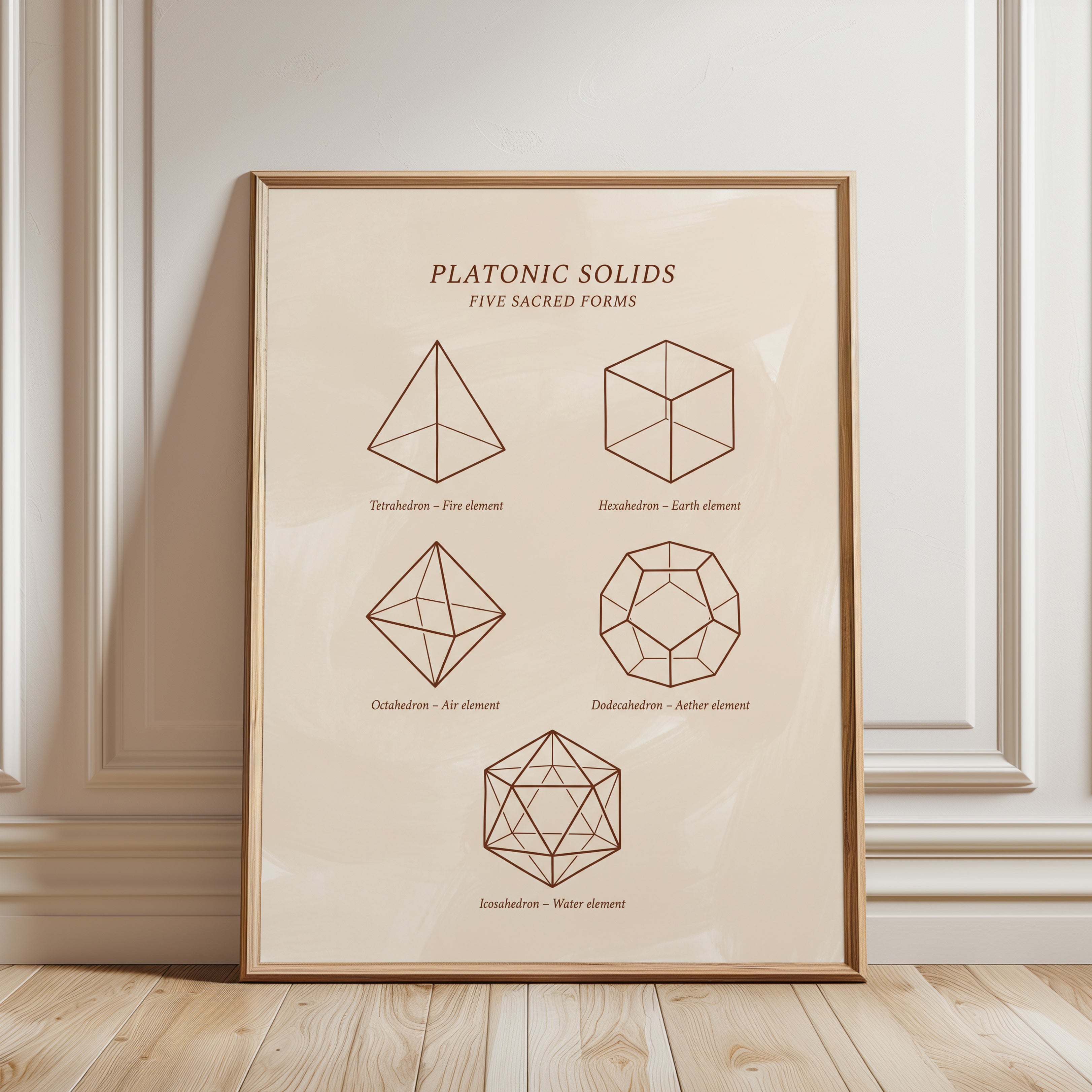 Five Elements Geometry Print - framed detail