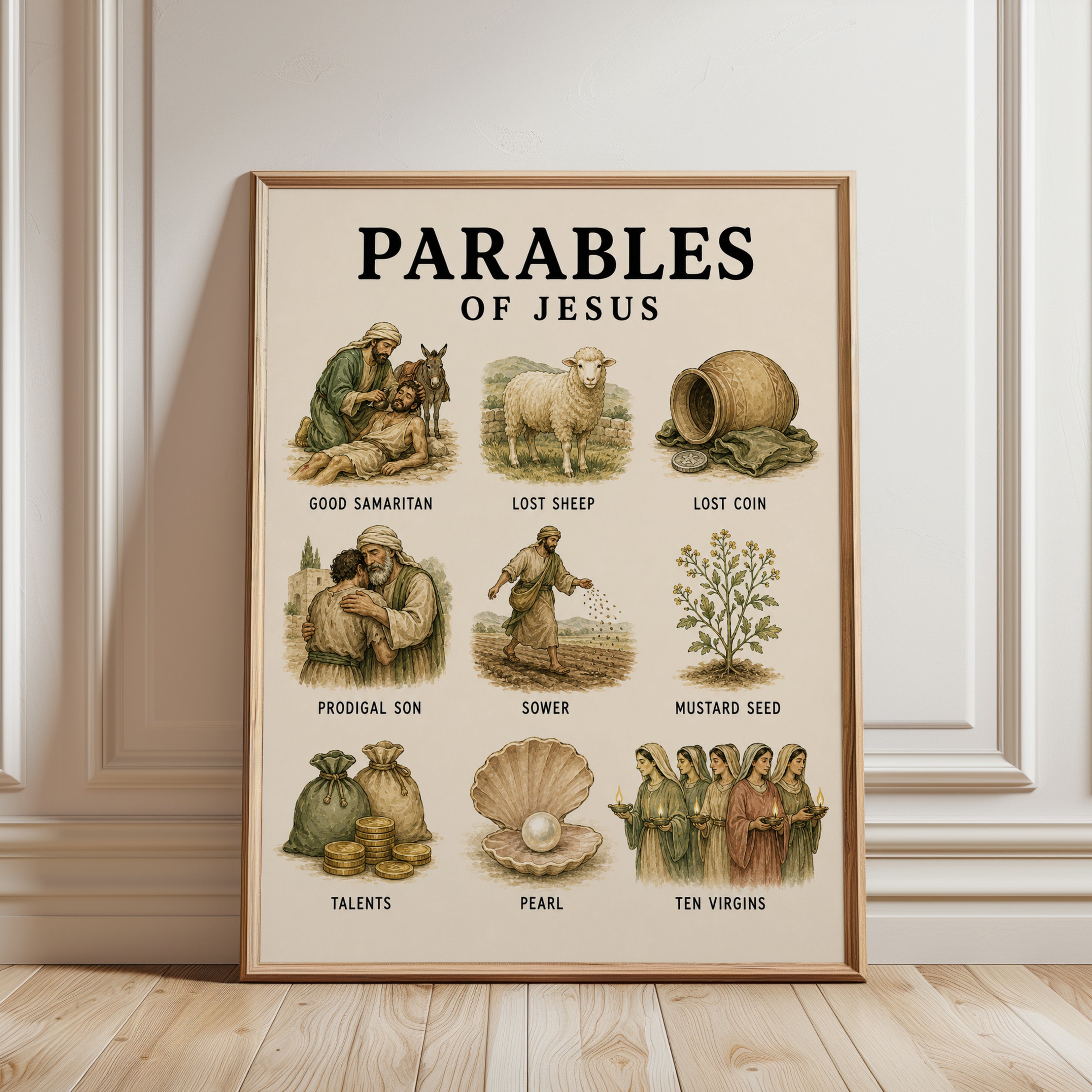 Biblical Parables Print: Vintage Educational Chart - framed detail