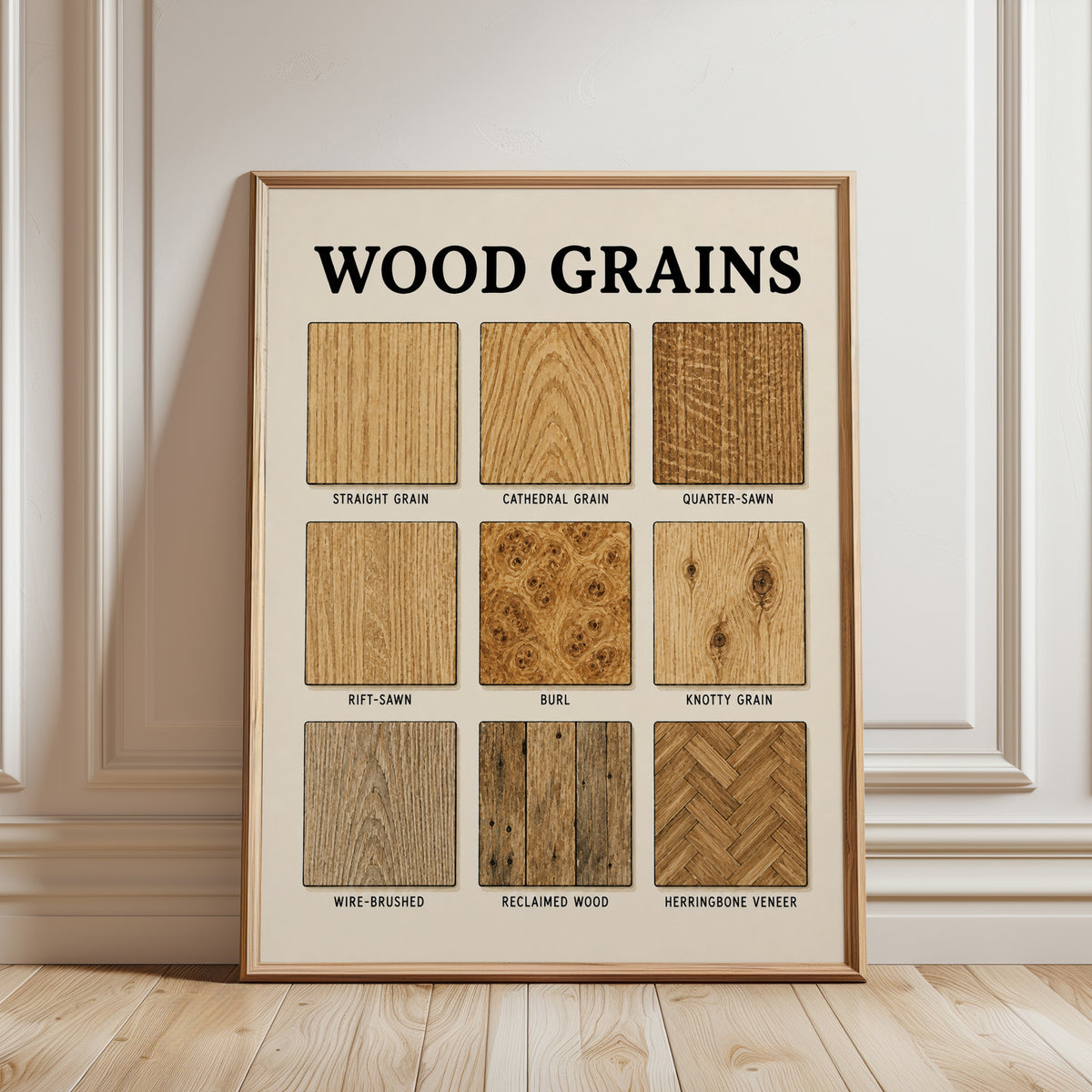 Wood Grains Reference Chart: Educational Carpentry Wall Art - framed detail