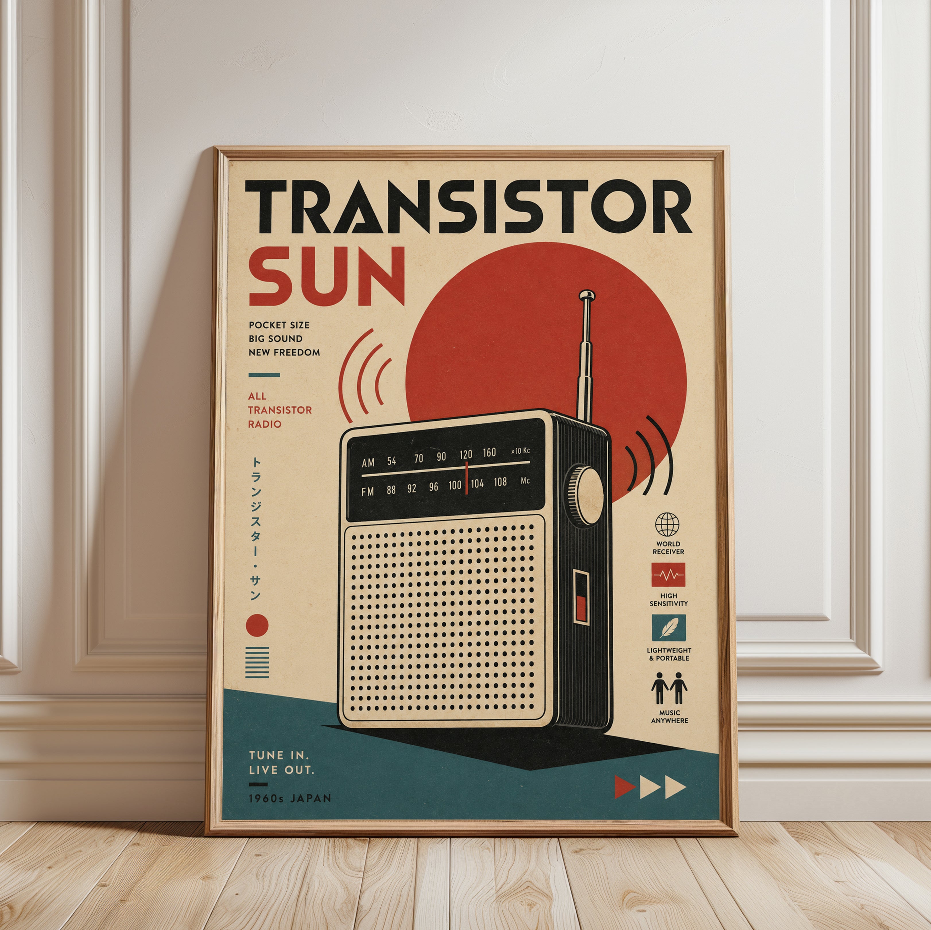 Retro Radio Wall Art – Vintage Transistor Print - framed detail