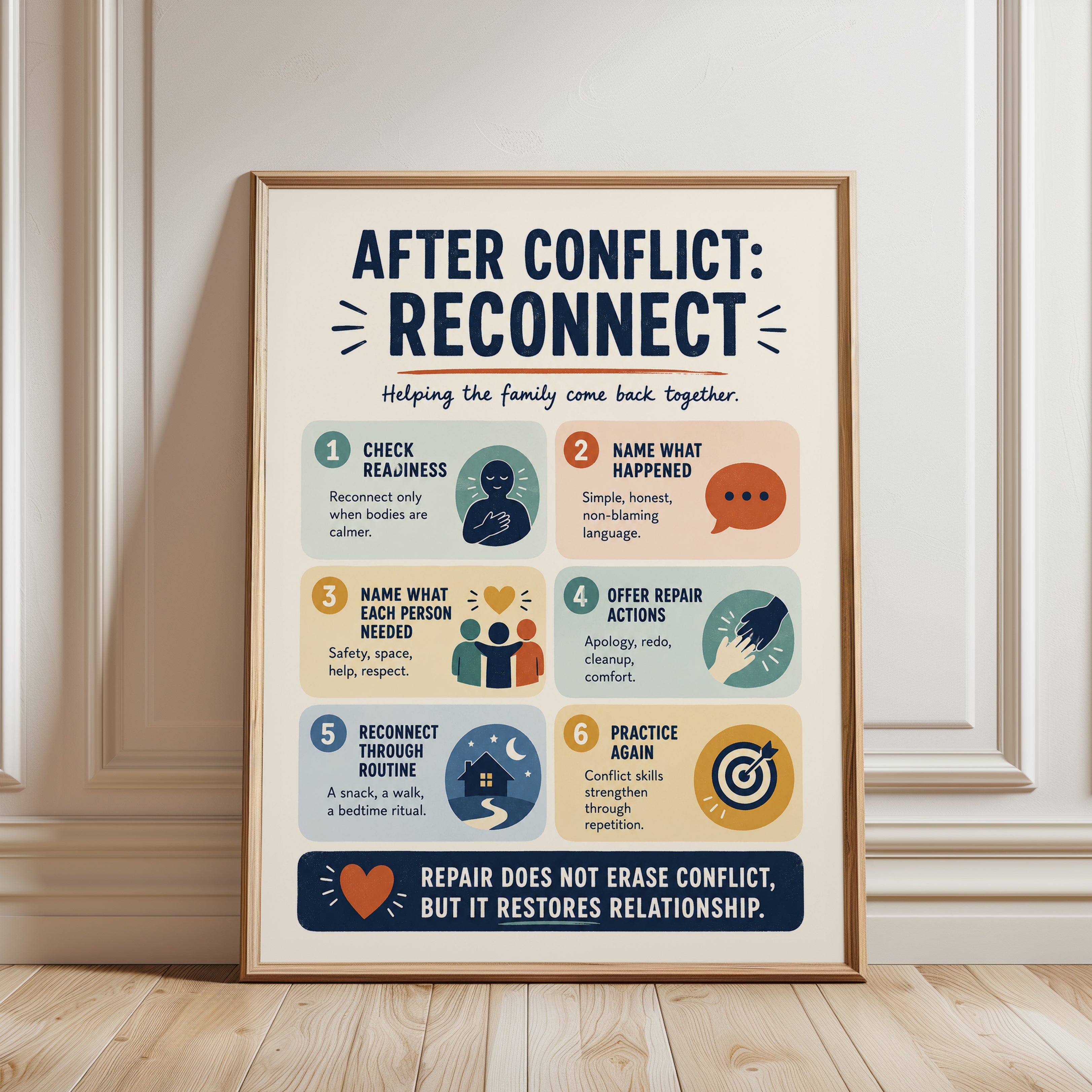 After Conflict Reconnect Print - framed detail