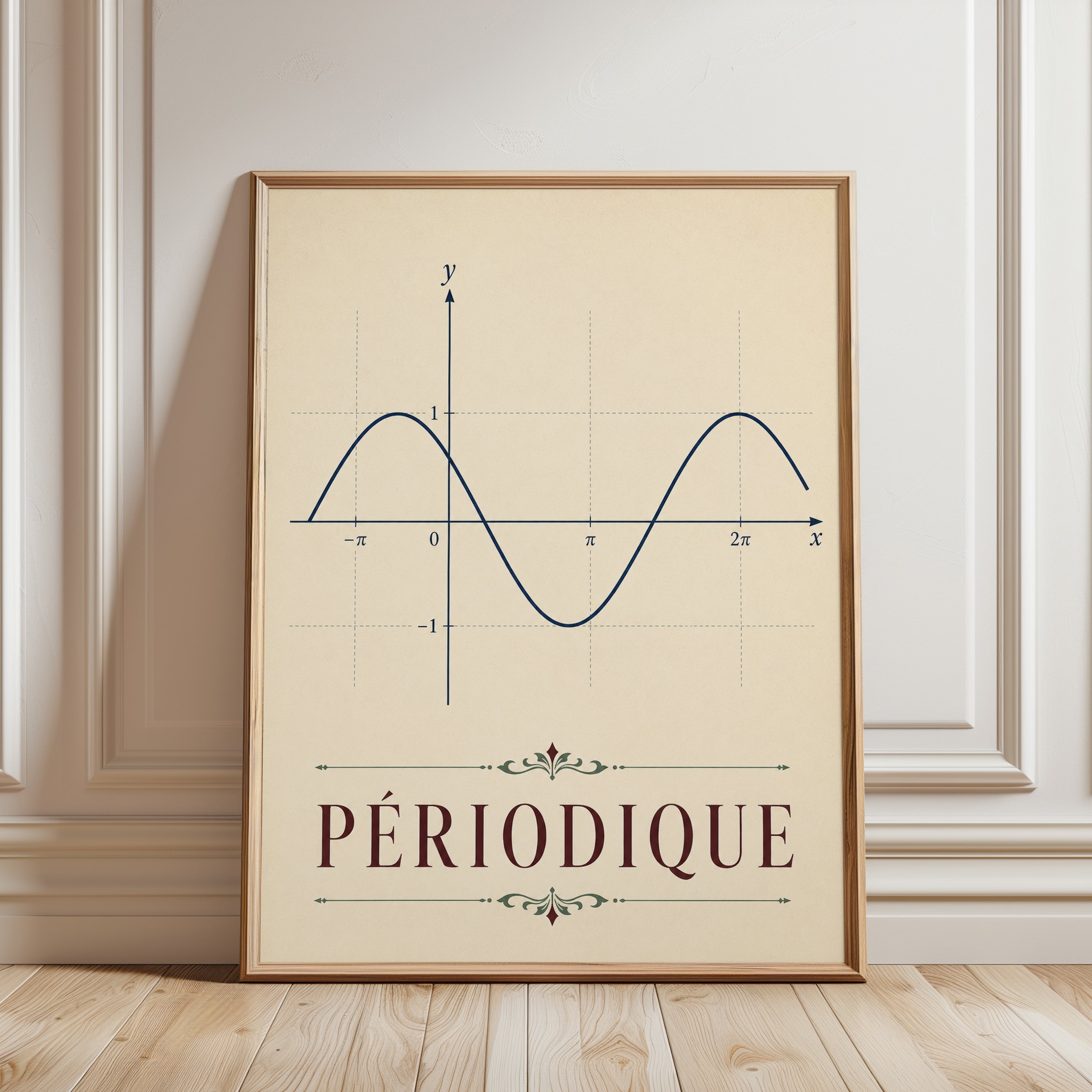 Math Wall Art – Sine Wave Print - framed detail