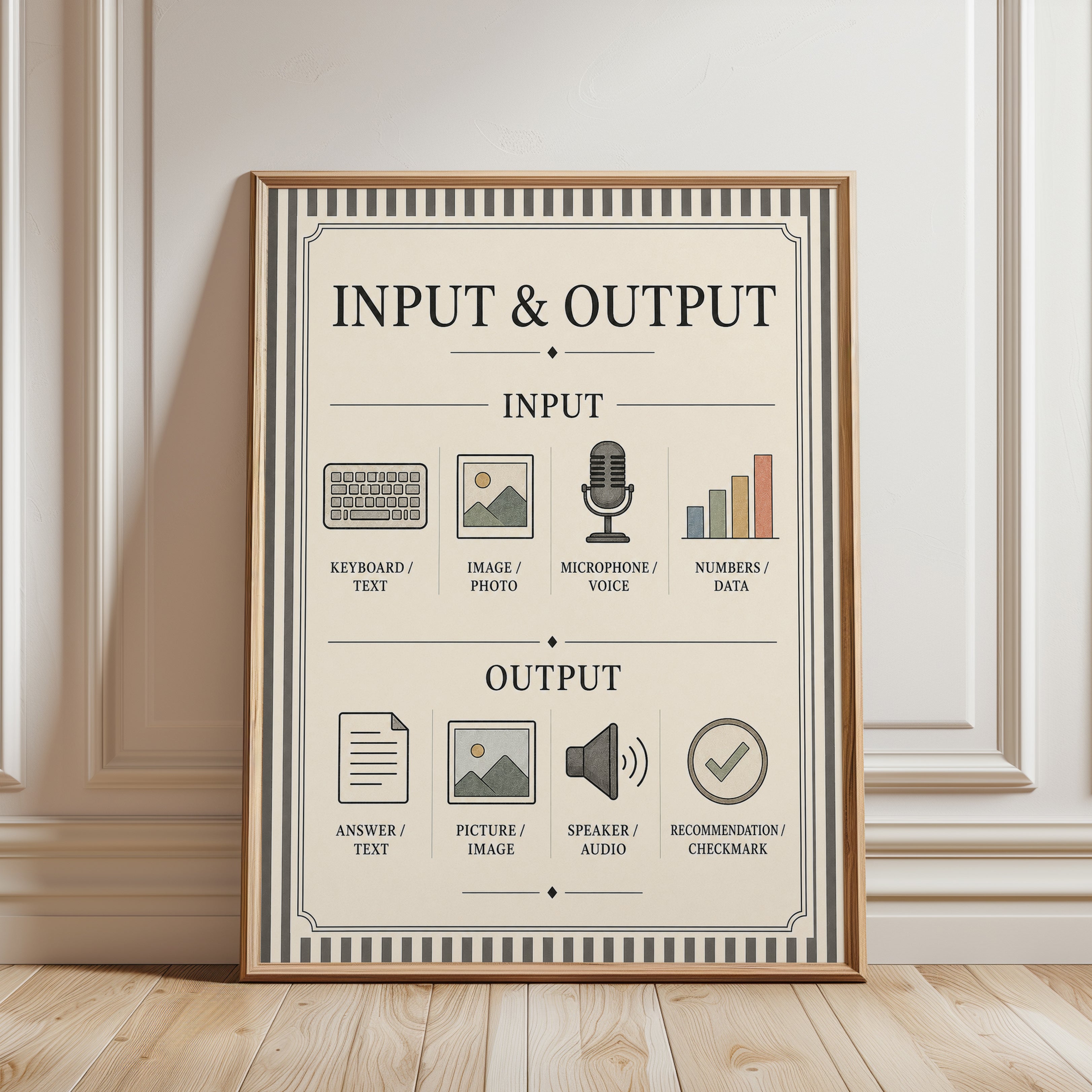 Input and Output Diagram Poster: Vintage Educational Infographic - framed detail