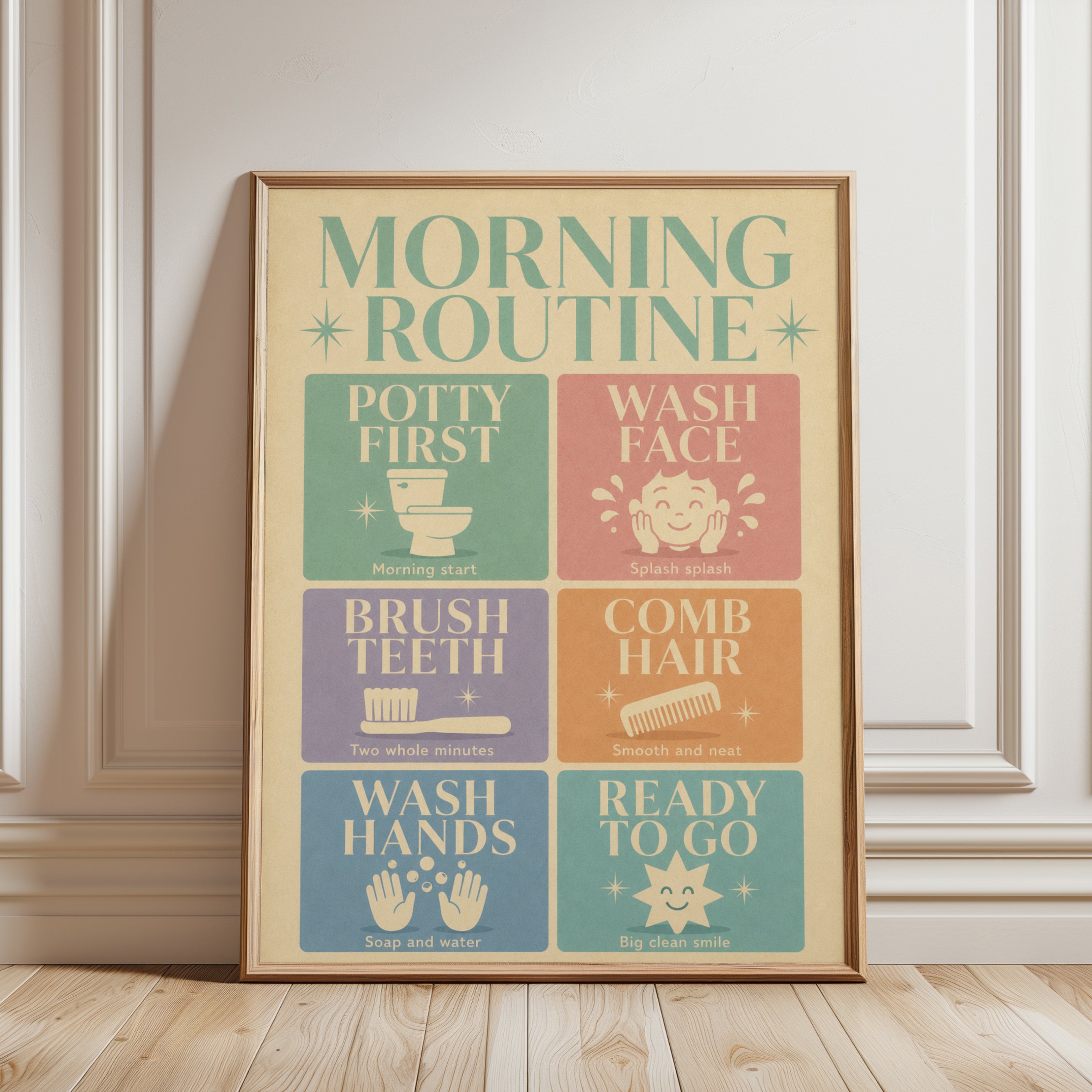Morning Routine Print: Retro Kids Hygiene Chart - framed detail