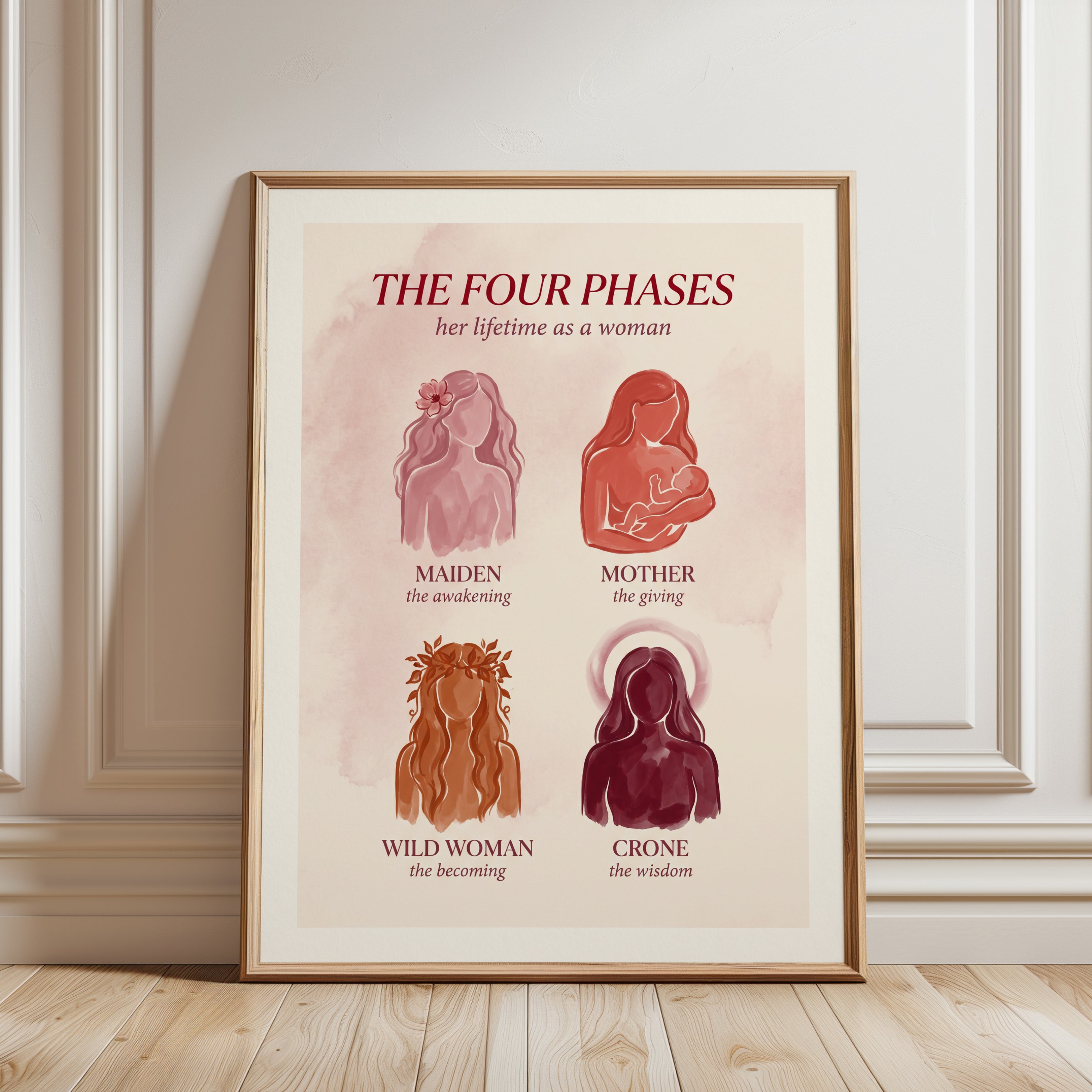 Feminine Life Stages Print: Goddess Silhouettes - framed detail