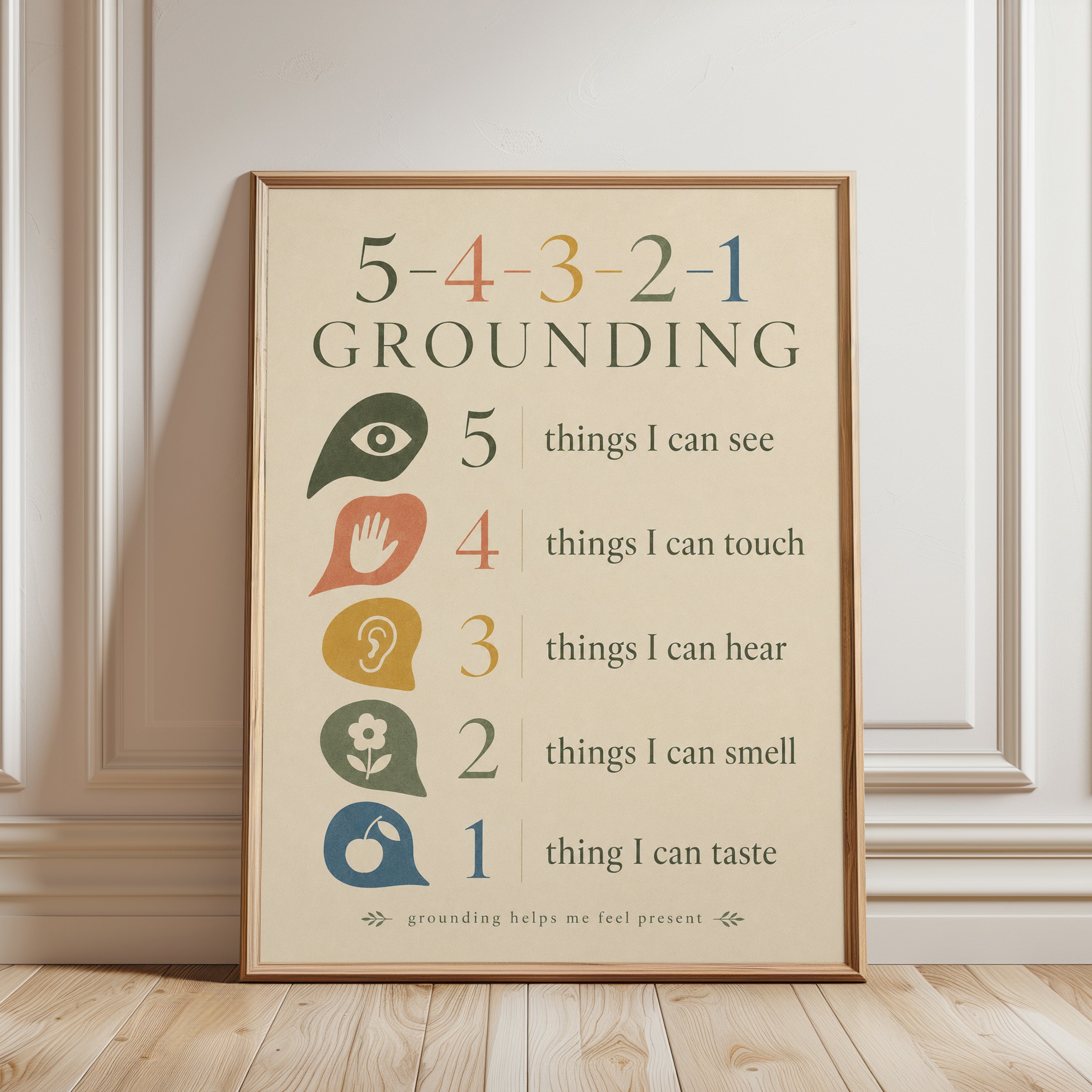 Grounding Technique Poster - framed detail