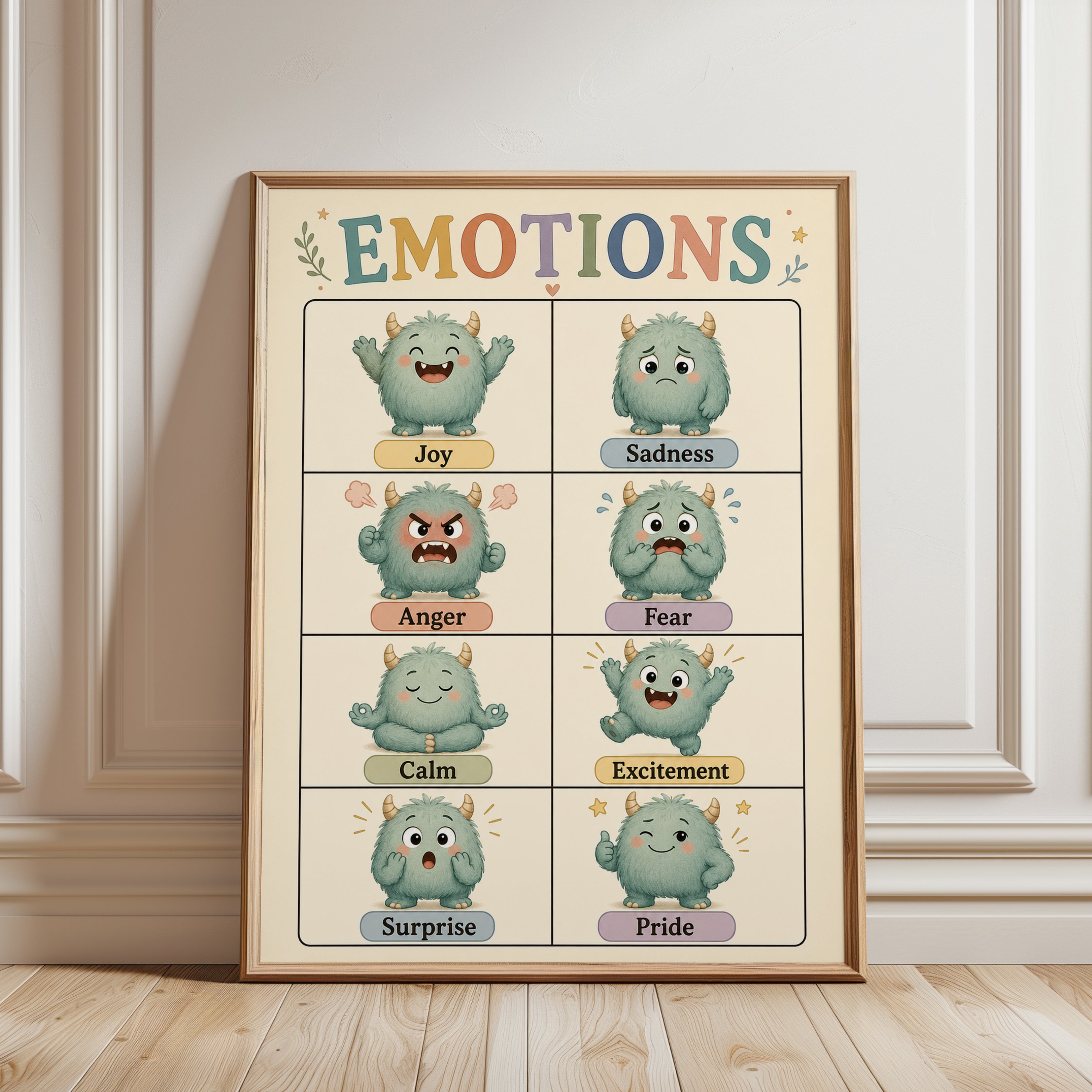 Kids Emotions Chart: Playful Monster Art - framed detail