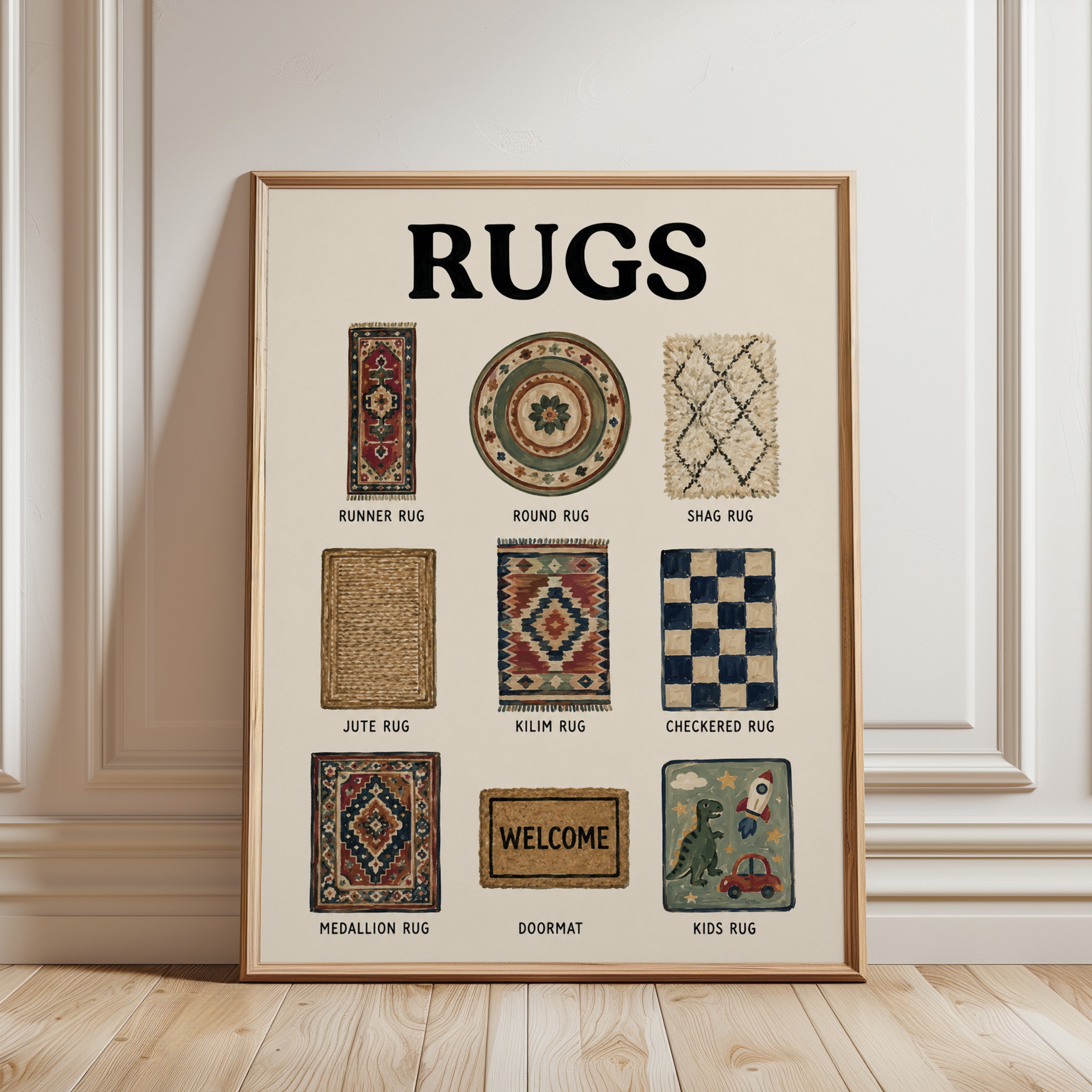 Rug Types Wall Art – Educational Home Decor Print - framed detail
