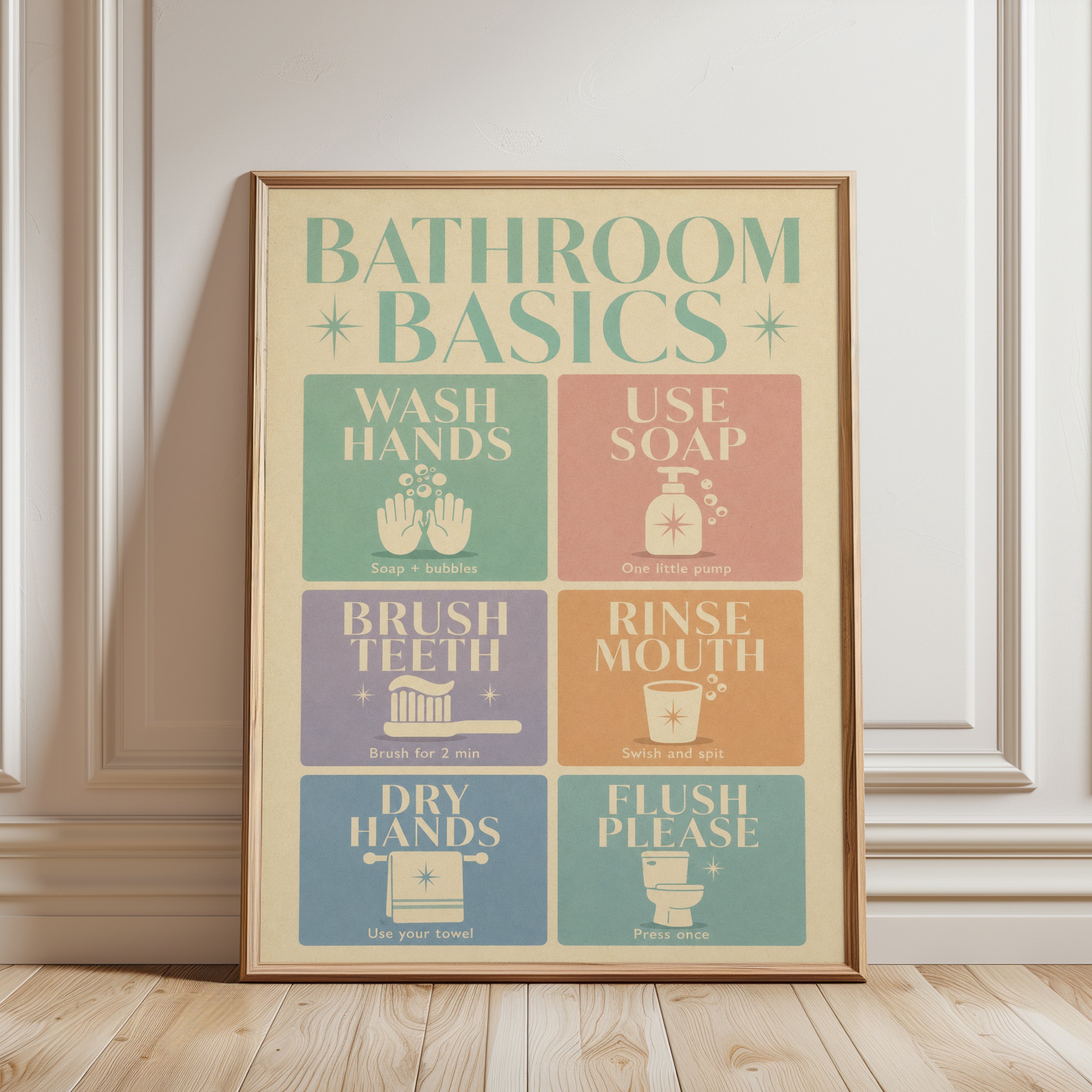 Bathroom Wall Art: Mid-Century Retro Hygiene Guide - framed detail