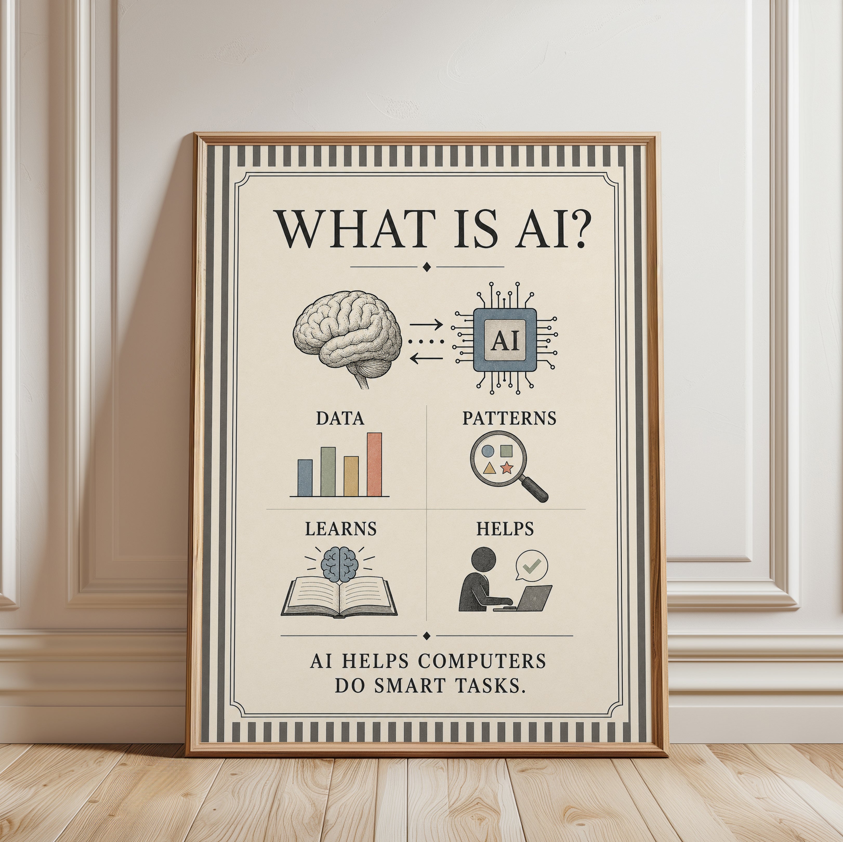 Educational Poster – What Is AI Print - framed detail