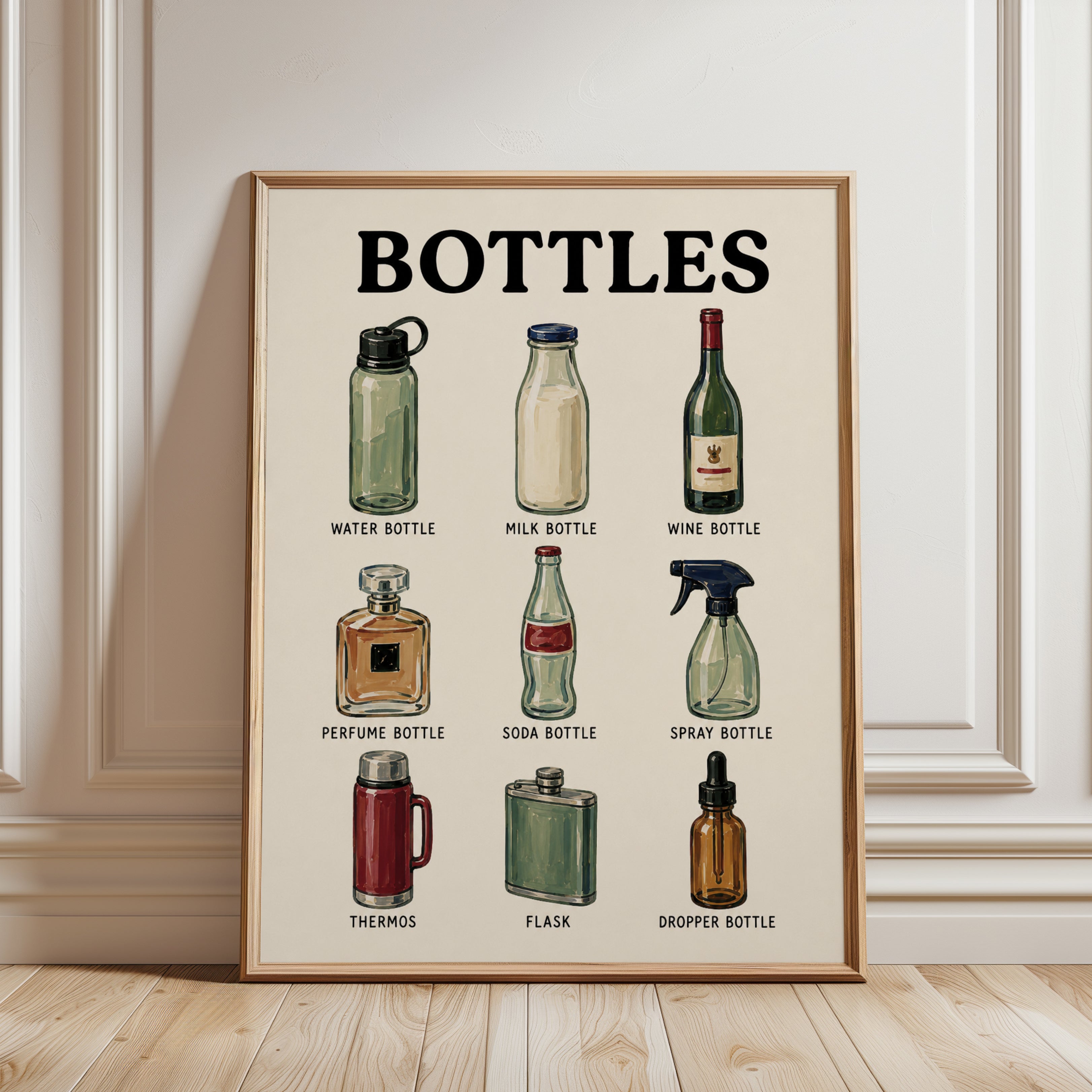 Bottles Reference Chart Poster: Vintage Educational Wall Art - framed detail
