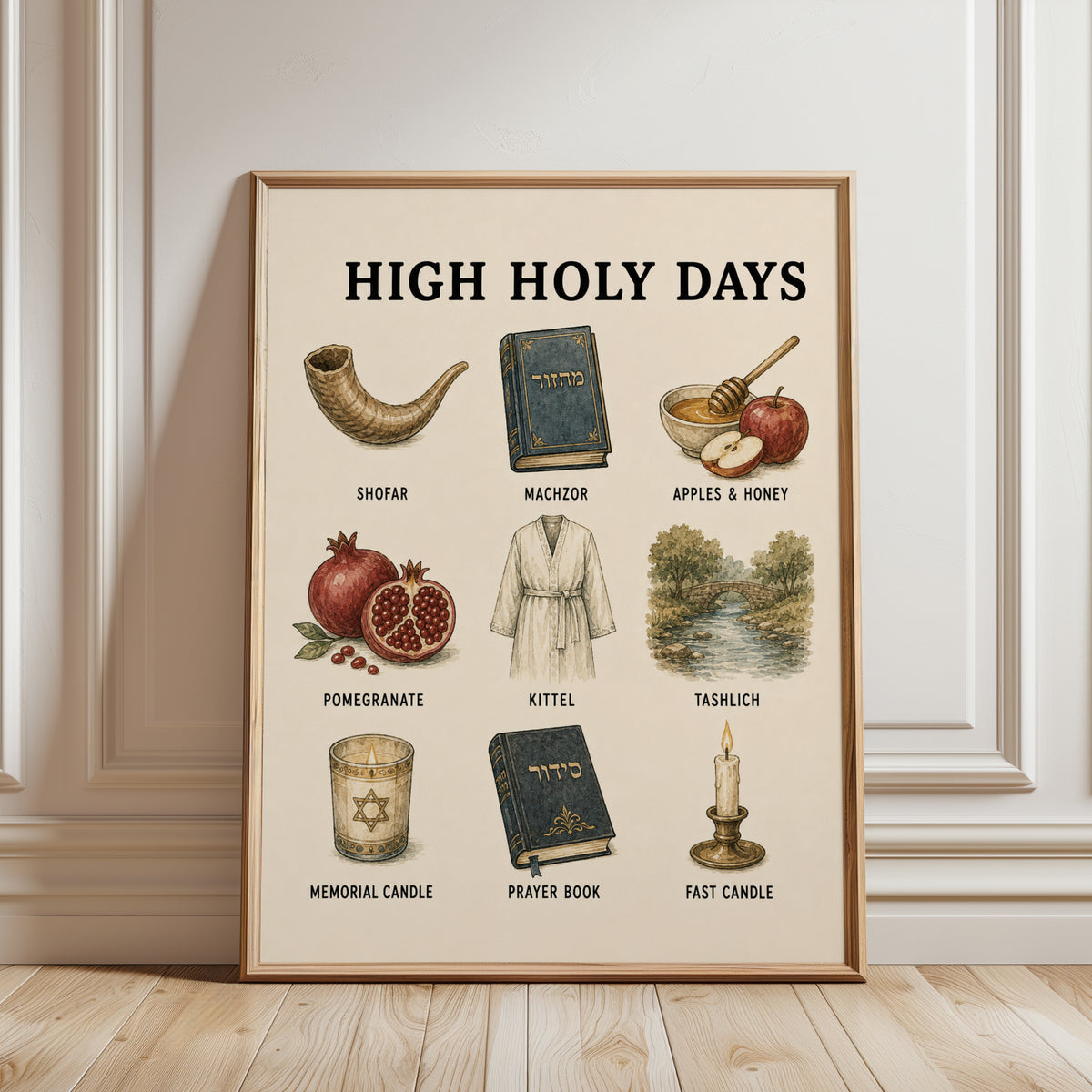 Jewish High Holy Days Print - framed detail