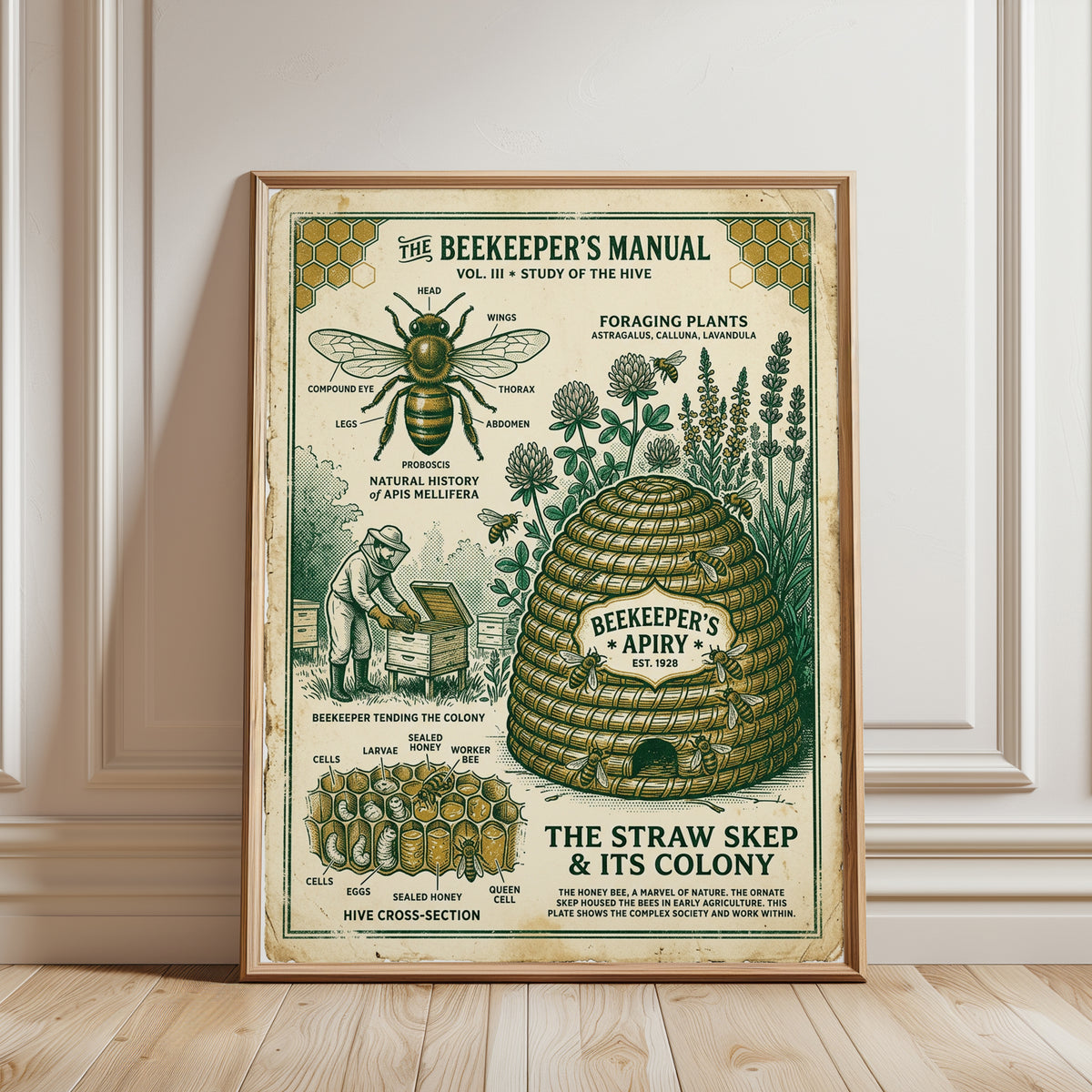 Beekeeper's Manual Poster: Vintage Educational Beekeeping Art - framed detail