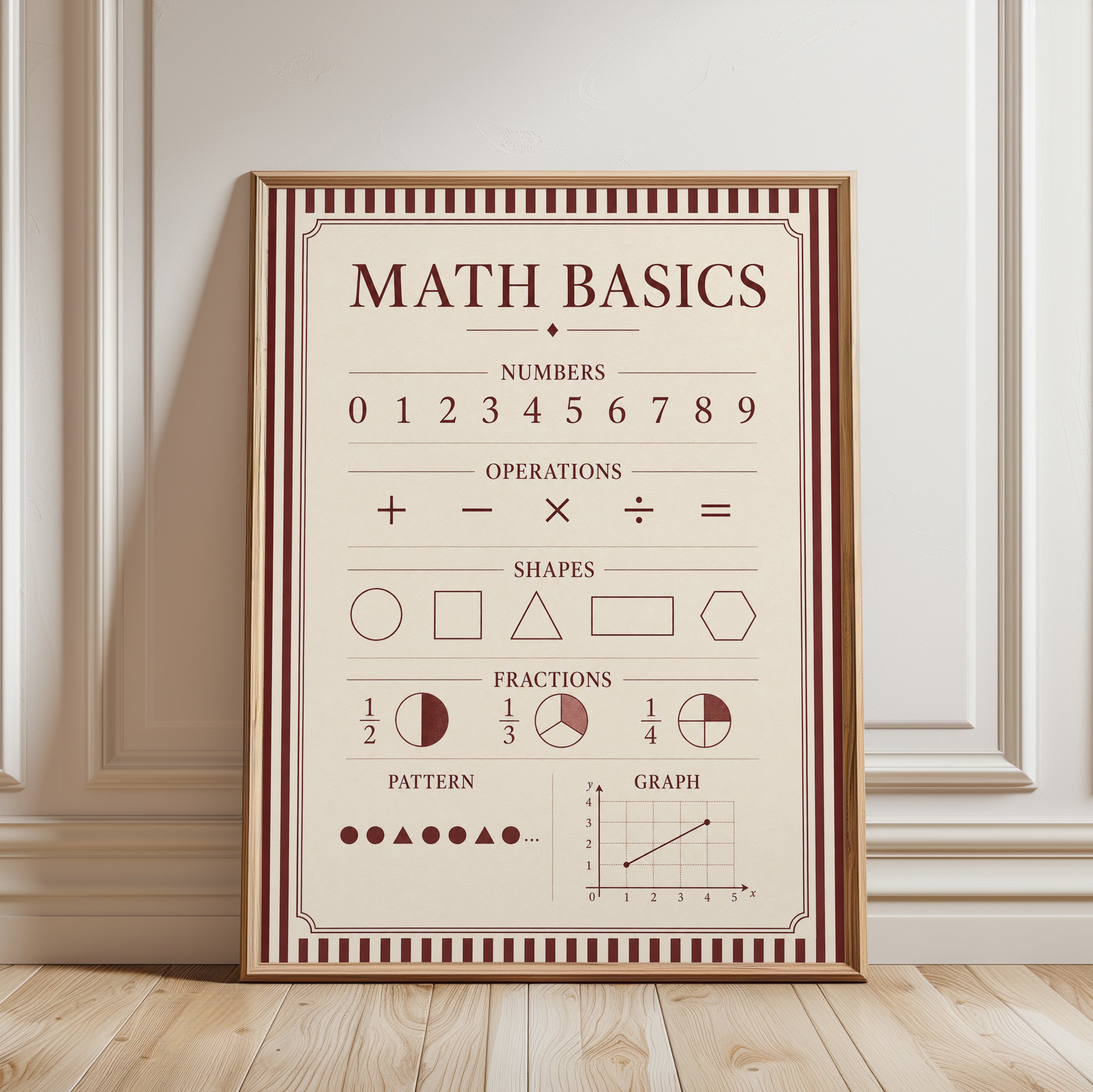 Math Basics Poster – Educational Wall Art - framed detail