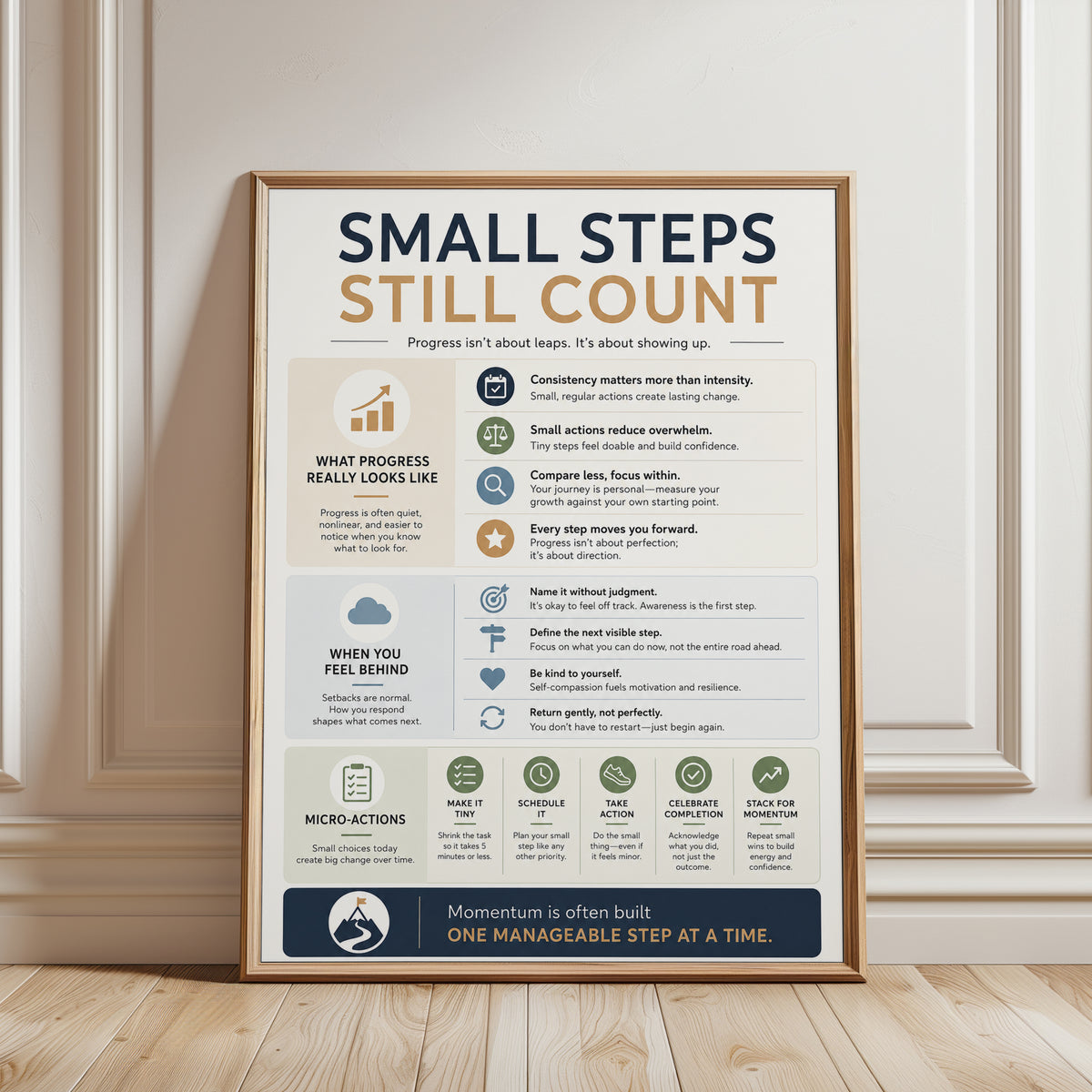 Small Steps Still Count Motivational Poster: Progress Infographic - framed detail