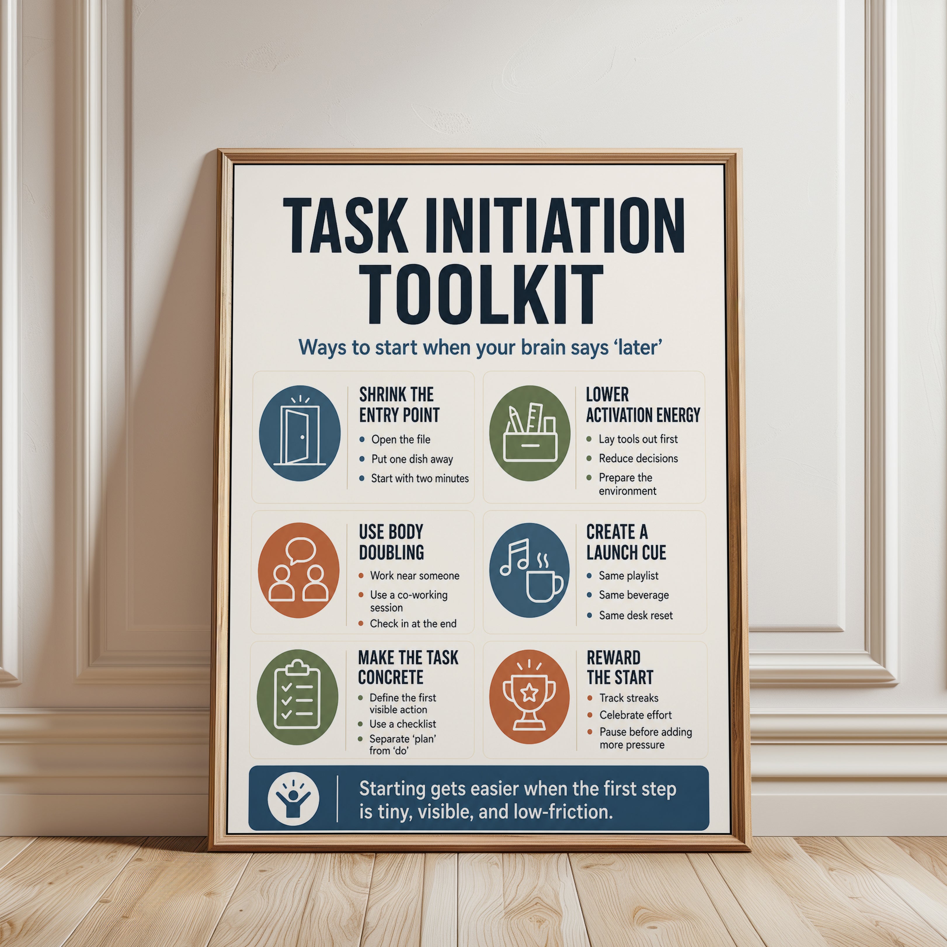 Task Initiation Toolkit Poster: Productivity Guide Wall Art - framed detail