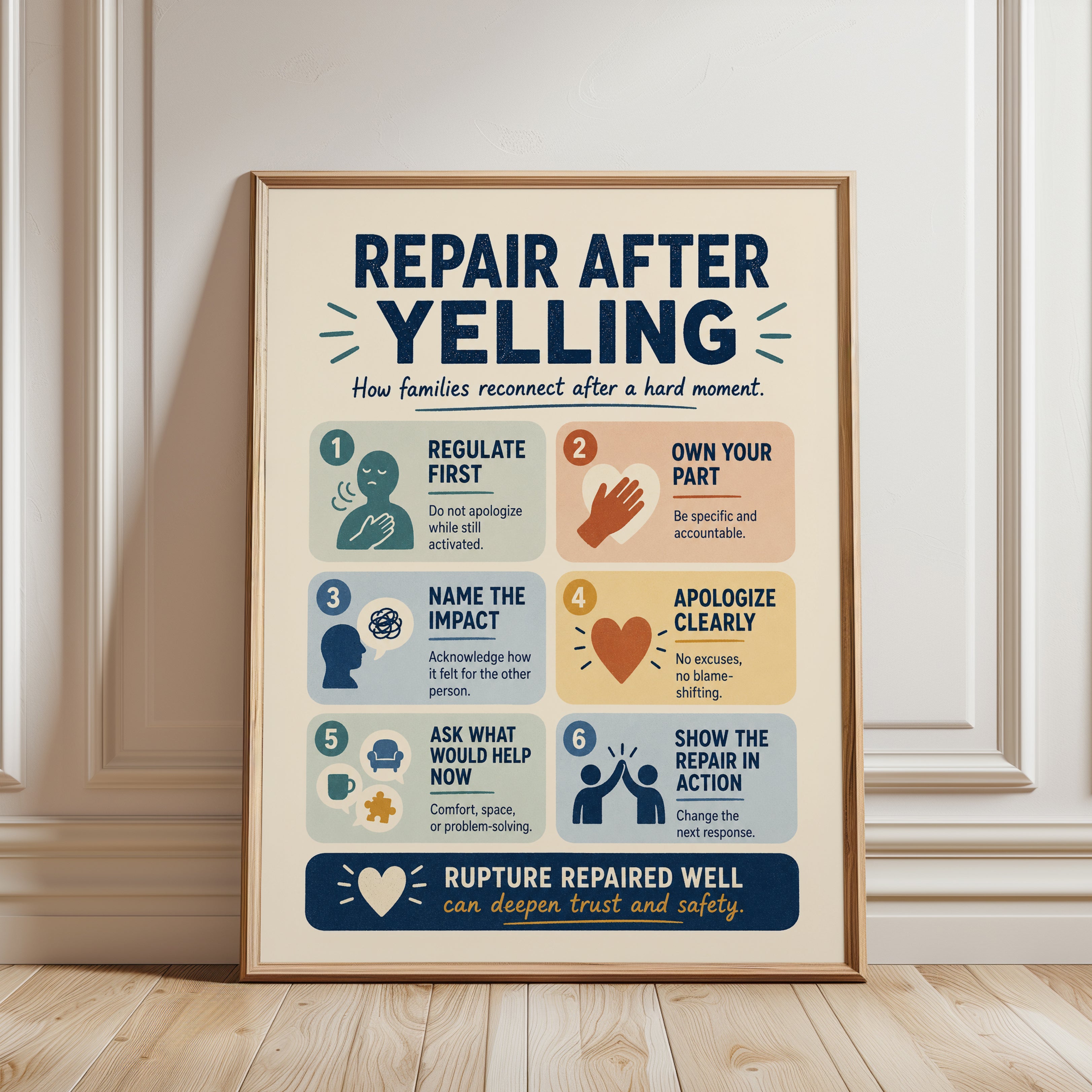 Repair After Yelling Parenting Print - framed detail