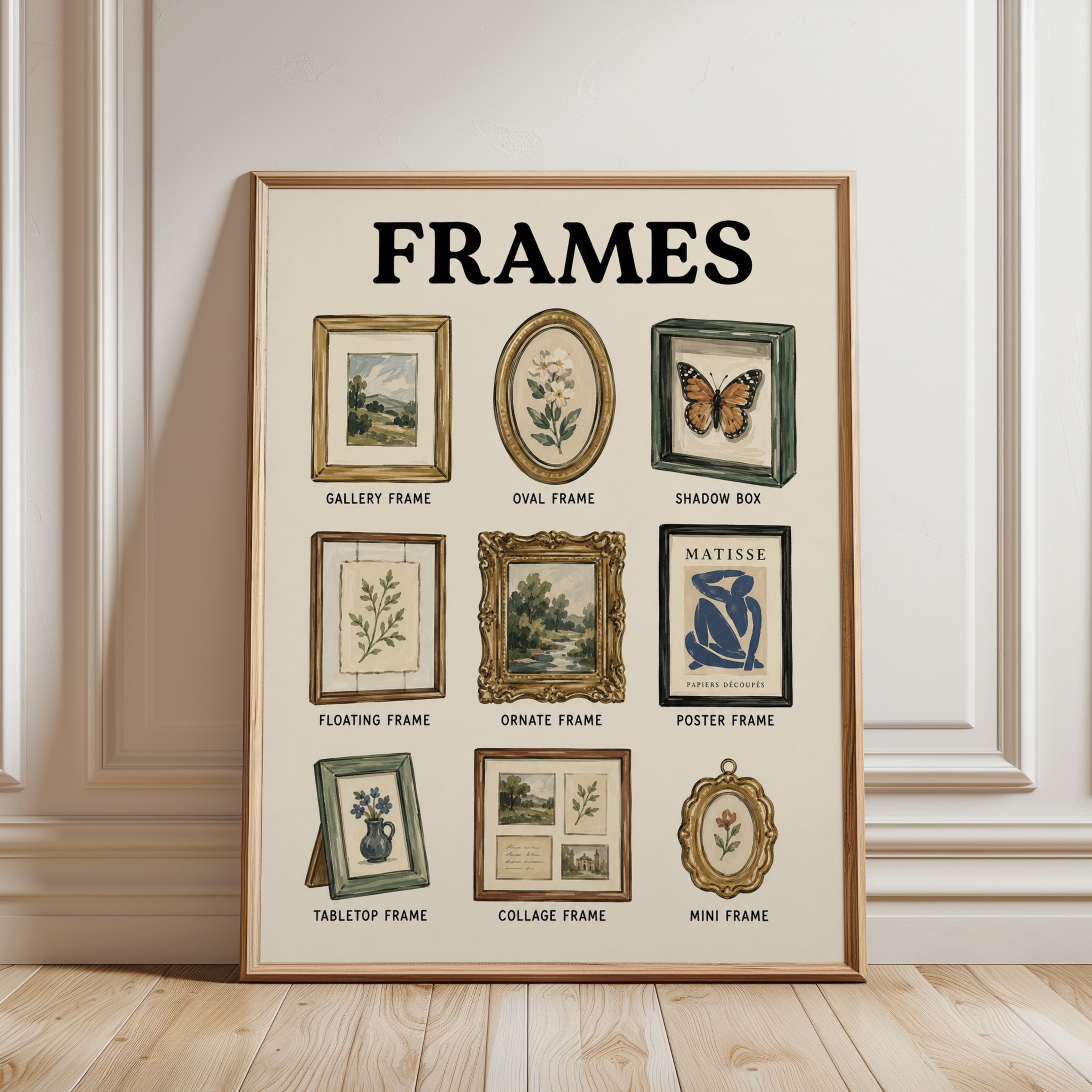 Frame Types Wall Art – Educational Home Decor - framed detail