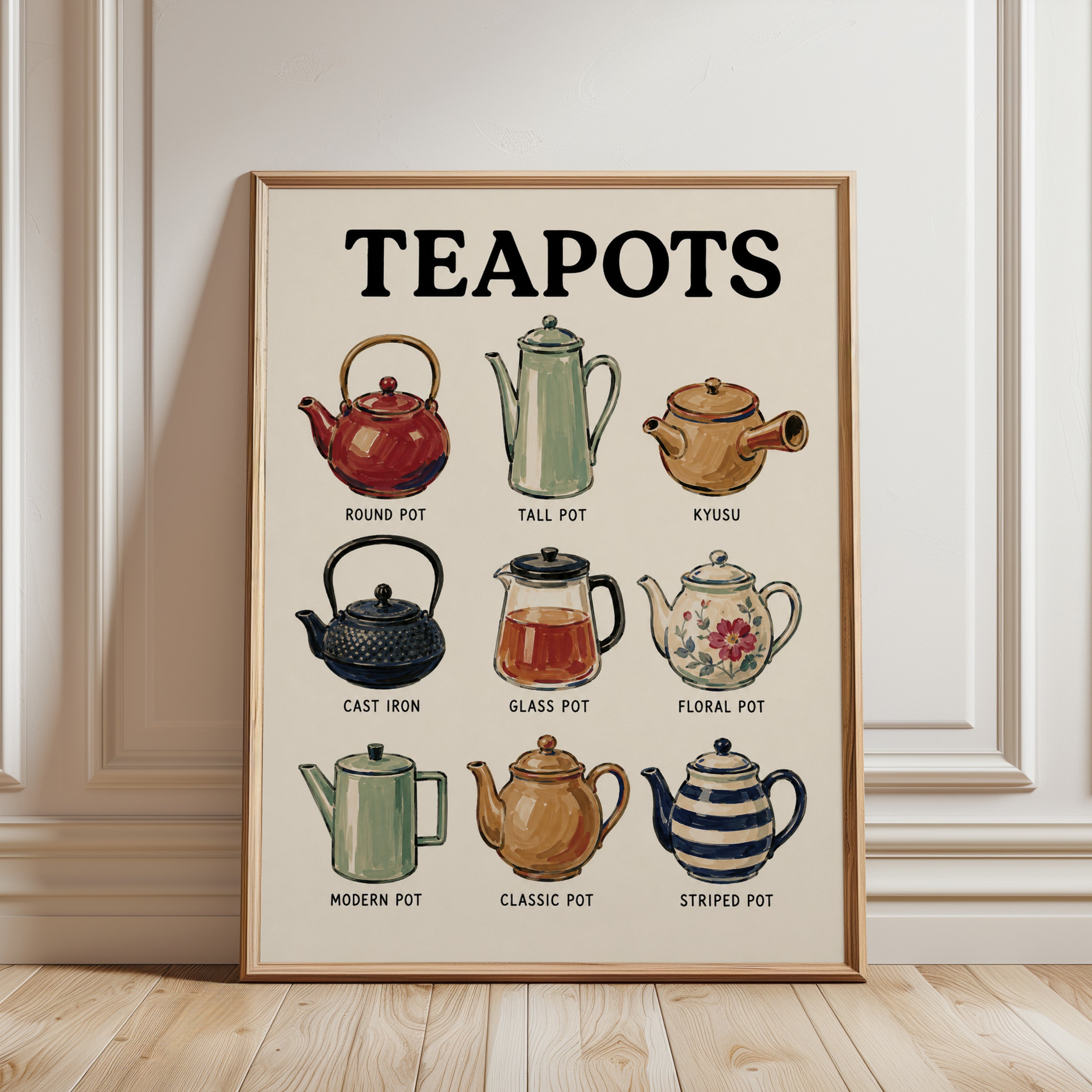 Teapot Types Poster – Kitchen Wall Art - framed detail