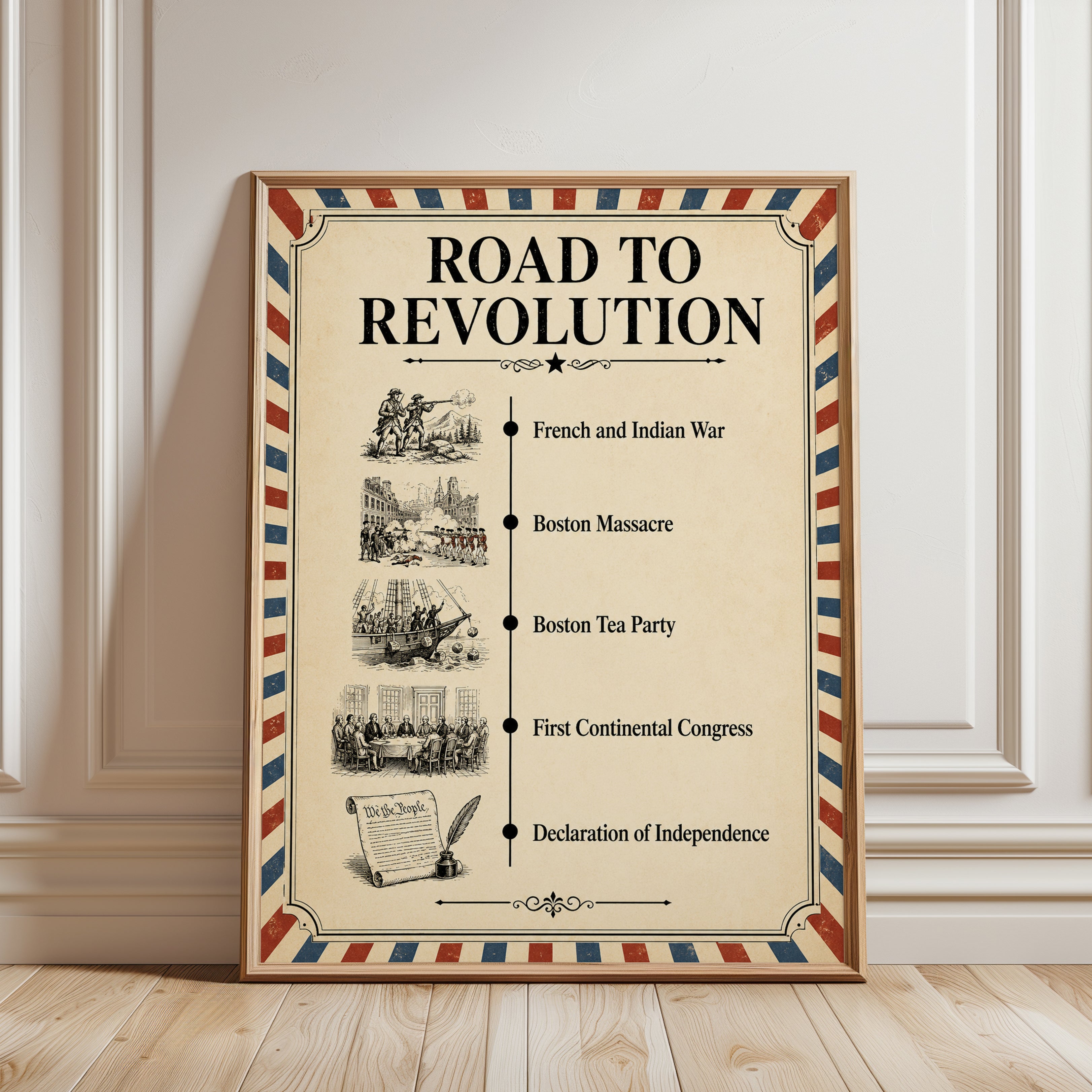 American Revolution Poster - framed detail
