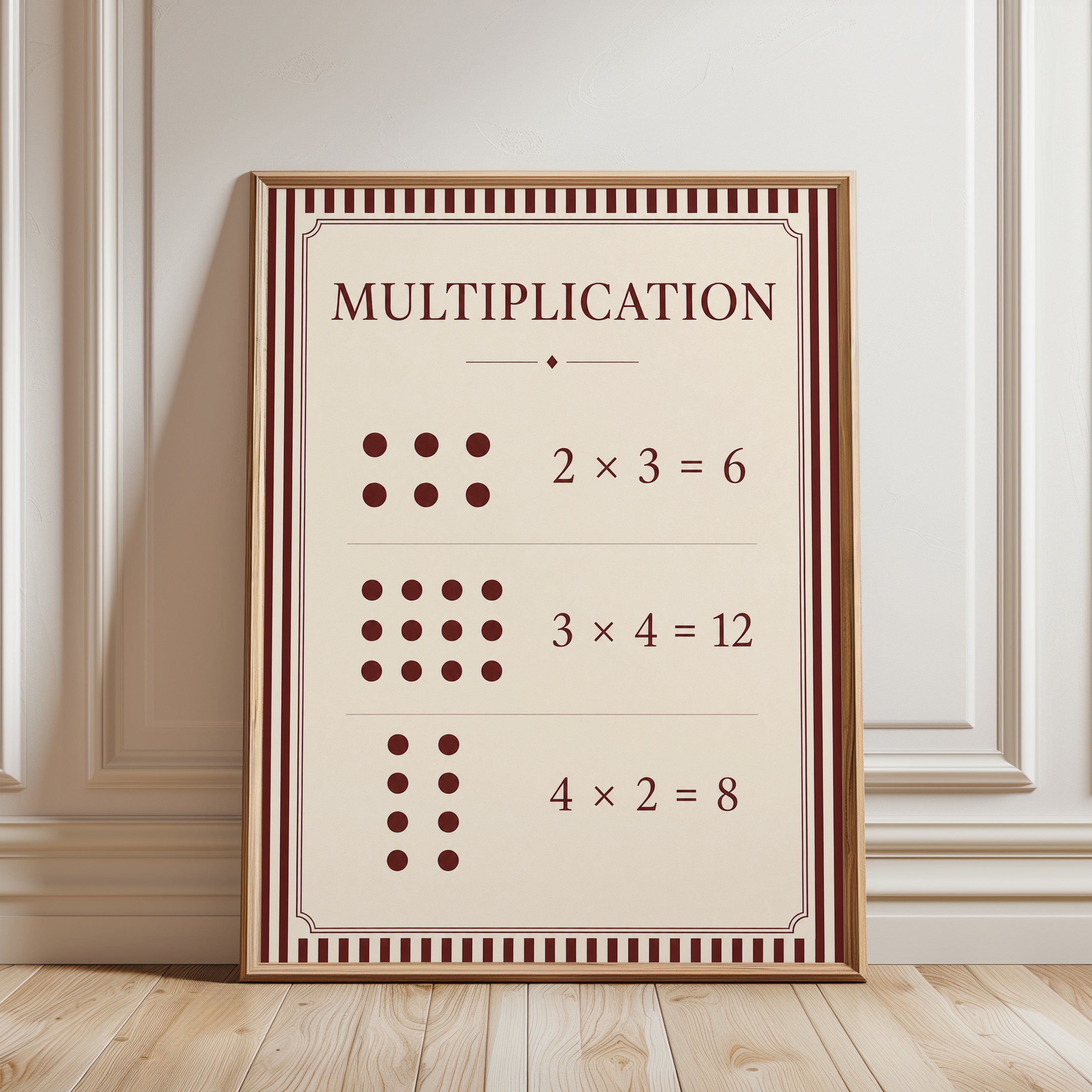 Multiplication Poster – Educational Wall Art - framed detail