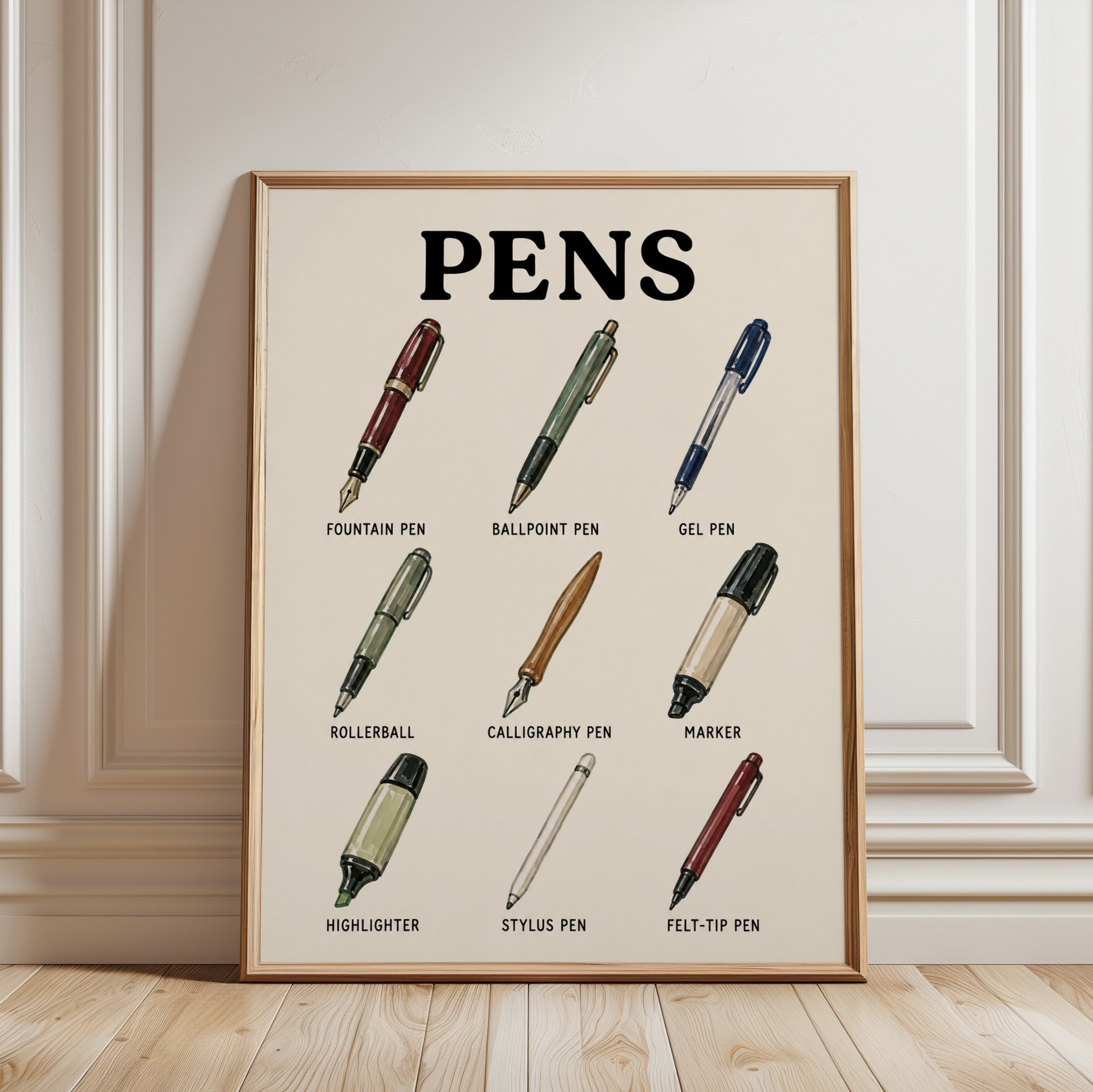 Pen Types Poster – Stationery Wall Art - framed detail