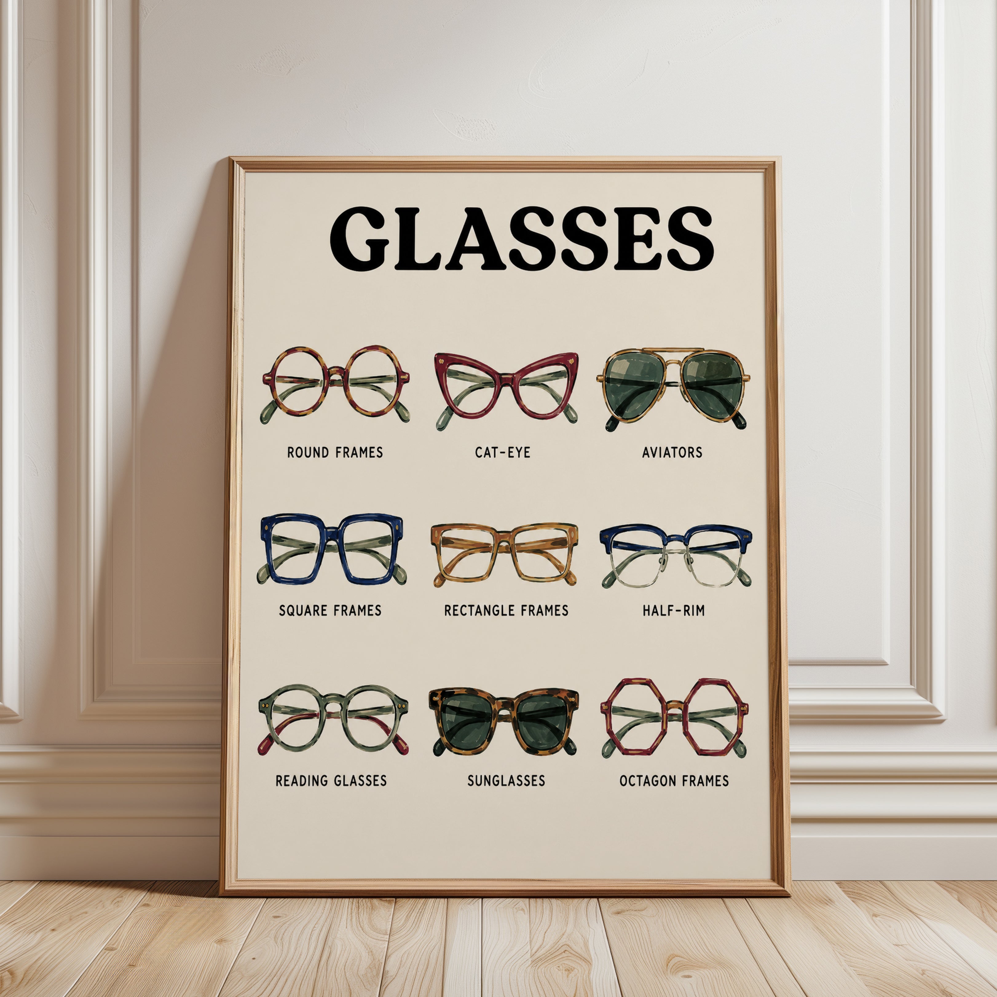 Vintage Glasses Chart Print: Retro Eyewear Style Guide Poster - framed detail