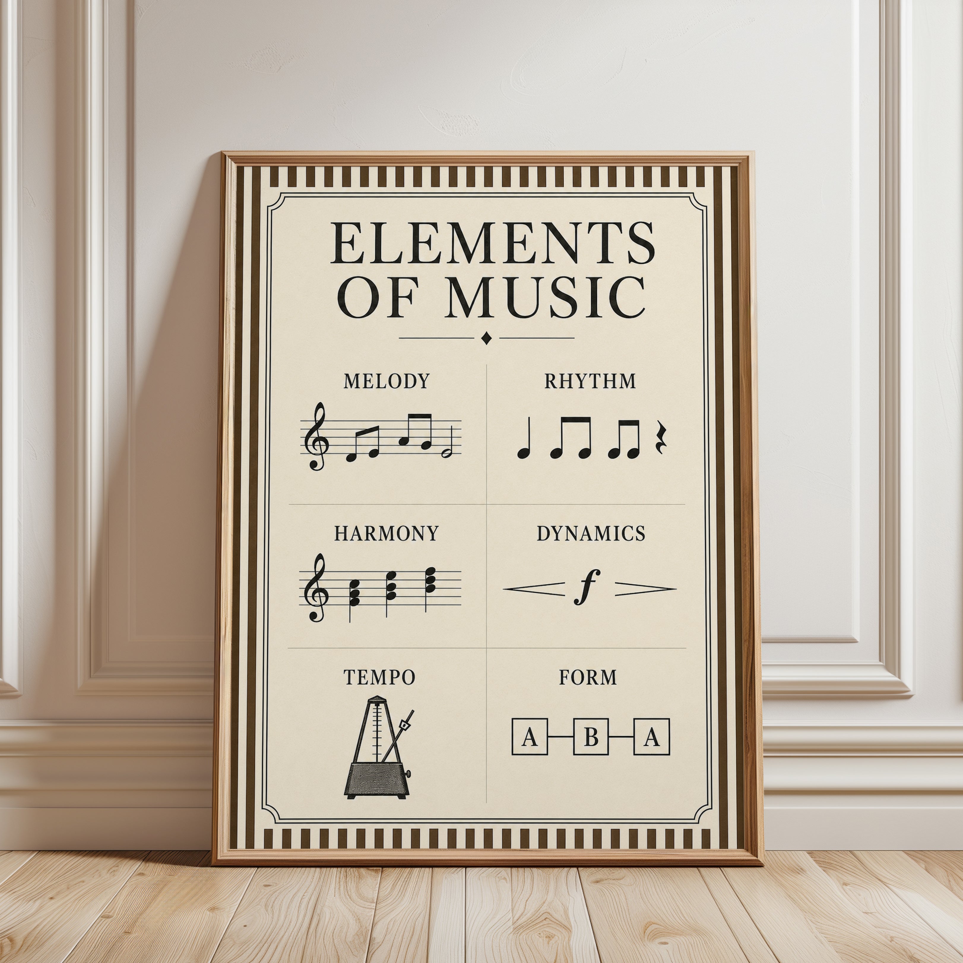 Elements of Music Theory Print - framed detail