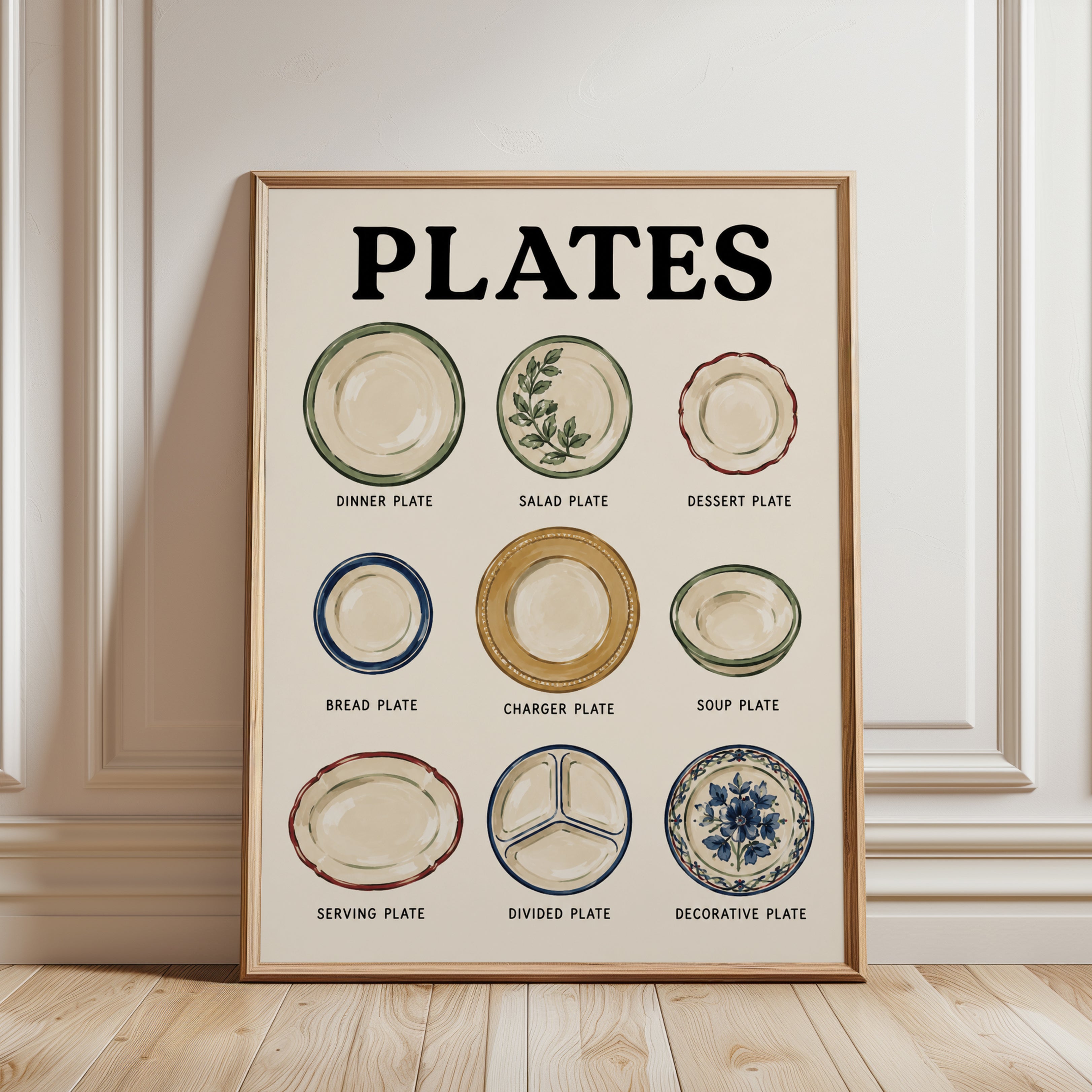 Kitchen Wall Art – Plate Types Poster - framed detail