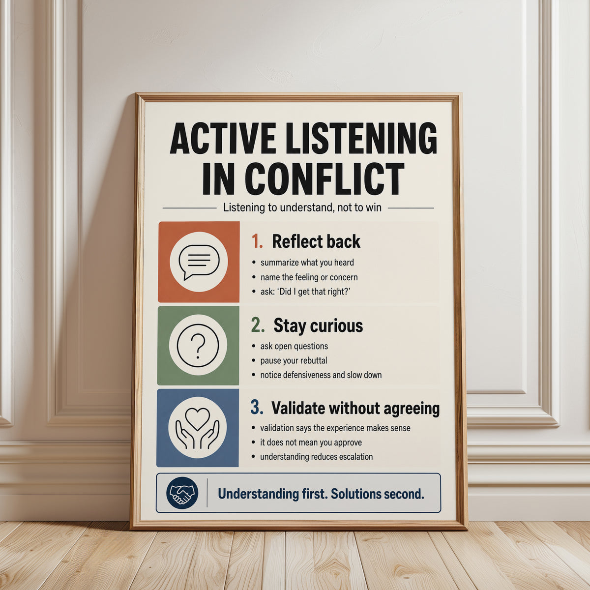 Active Listening Print: Conflict Communication Tips for Office or - framed detail