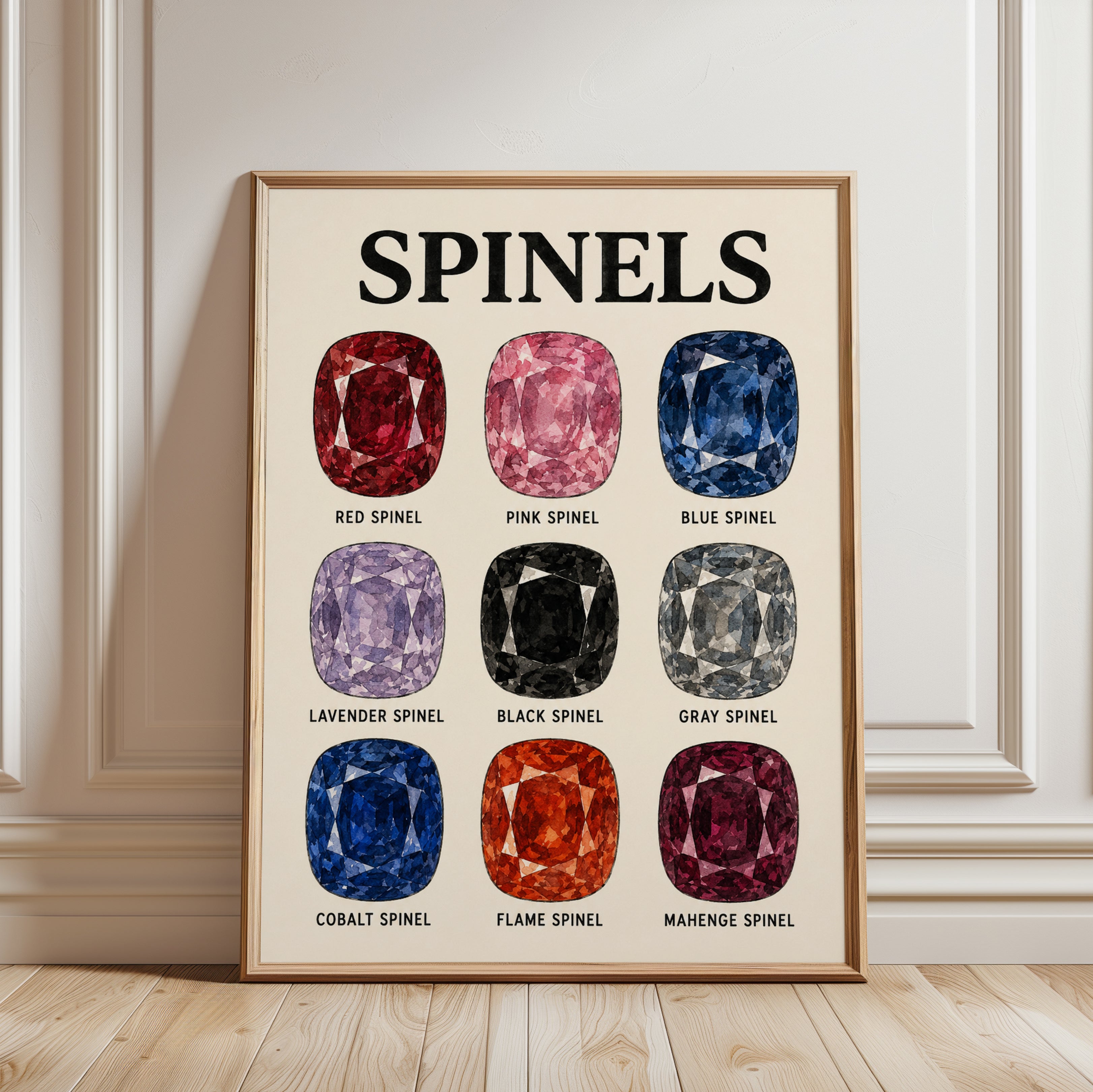 Spinel Gemstone Chart Art Print: Vintage Mineralogy Poster - framed detail