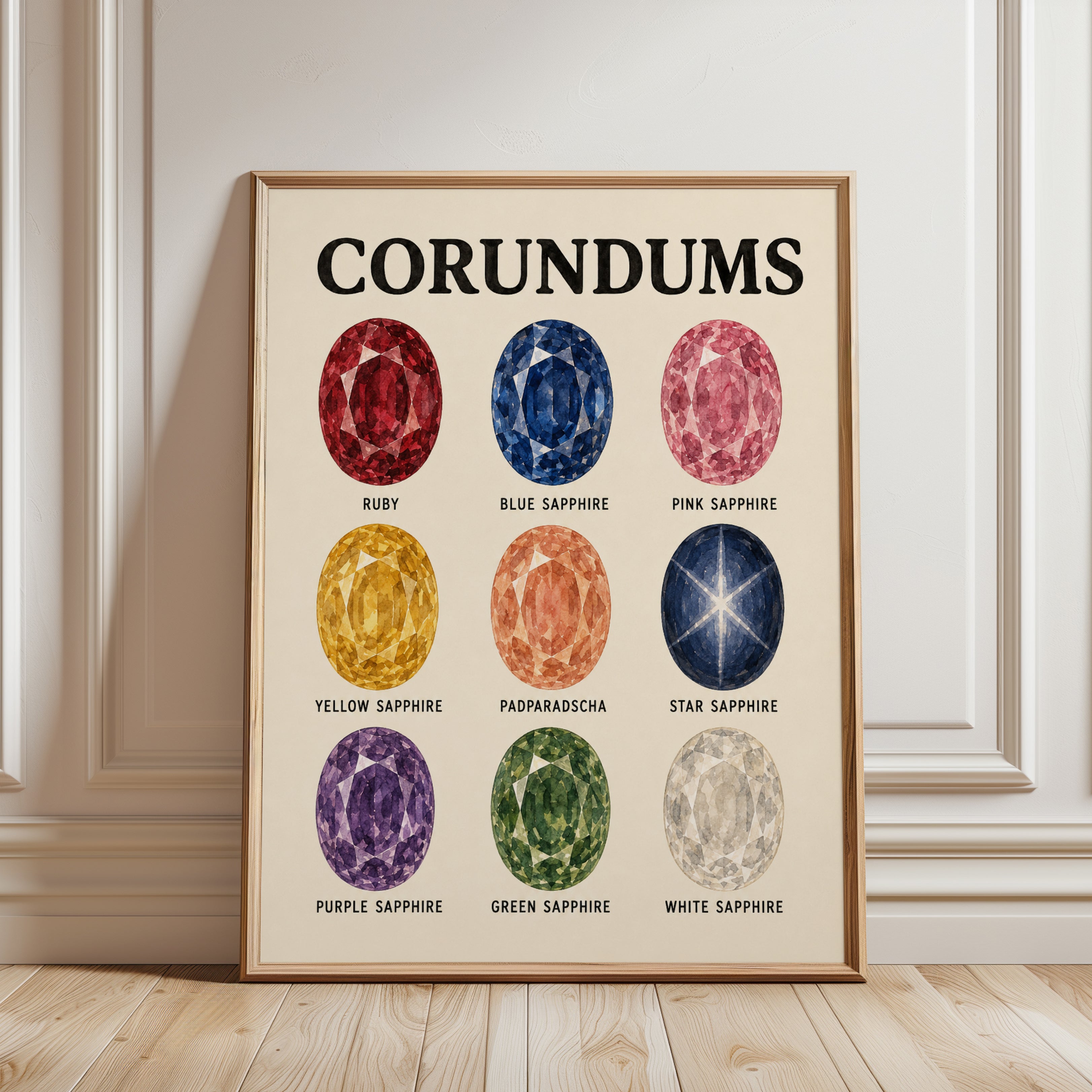 Corundum Gemstone Chart Poster: Vintage Educational Art Print - framed detail