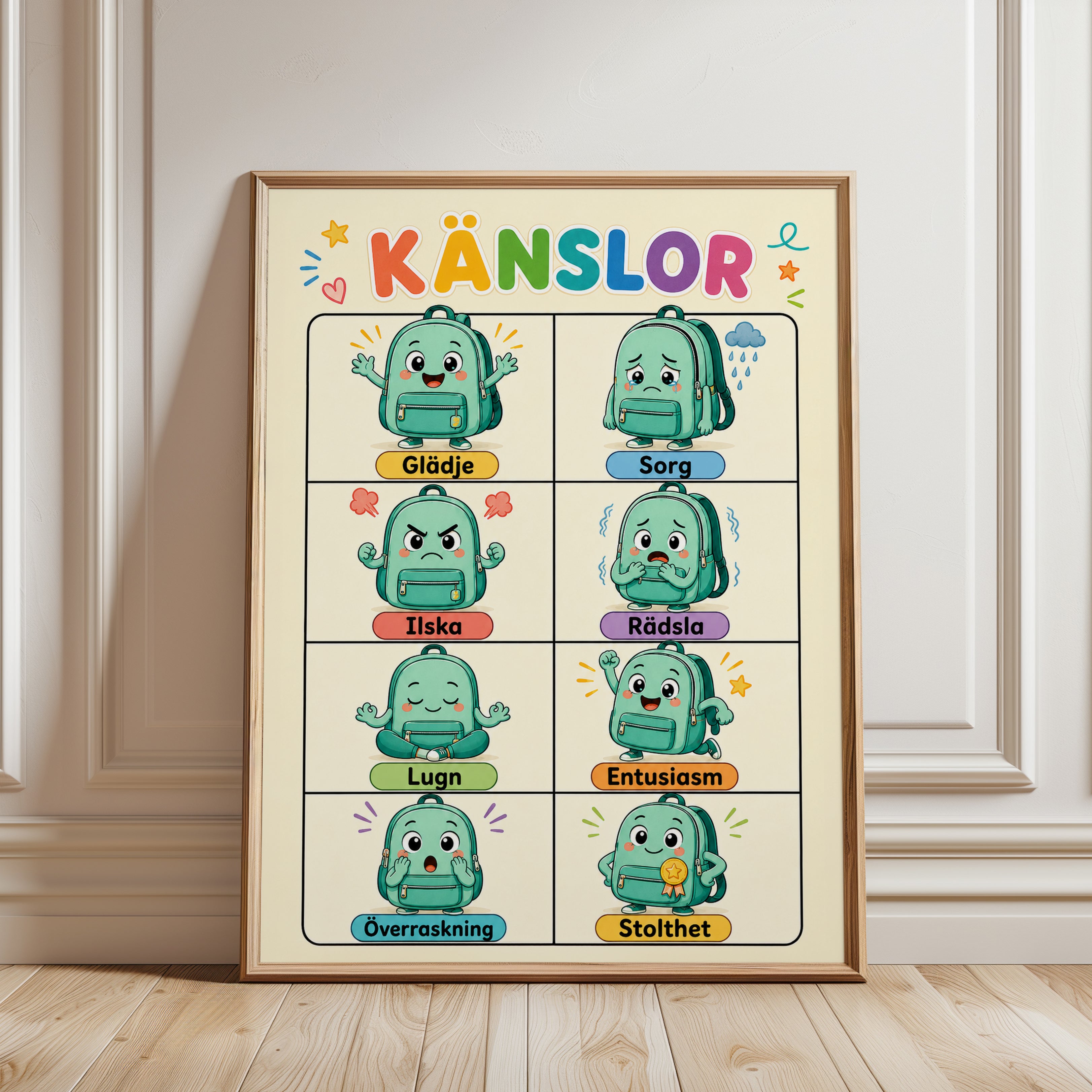 Swedish Emotions Chart for Kids: Playful Feelings Poster - framed detail