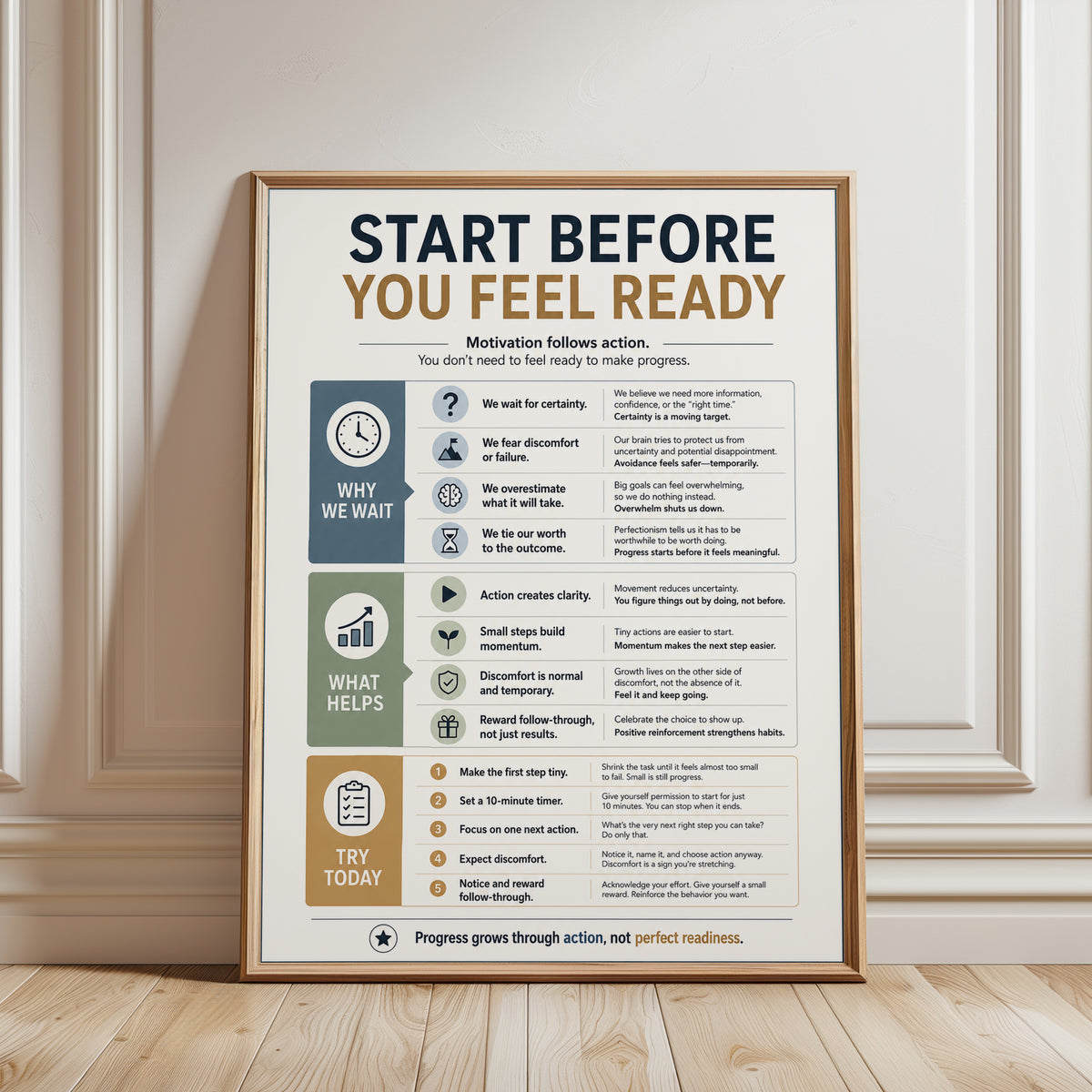 Motivational Poster Print: Start Before You Feel Ready - framed detail